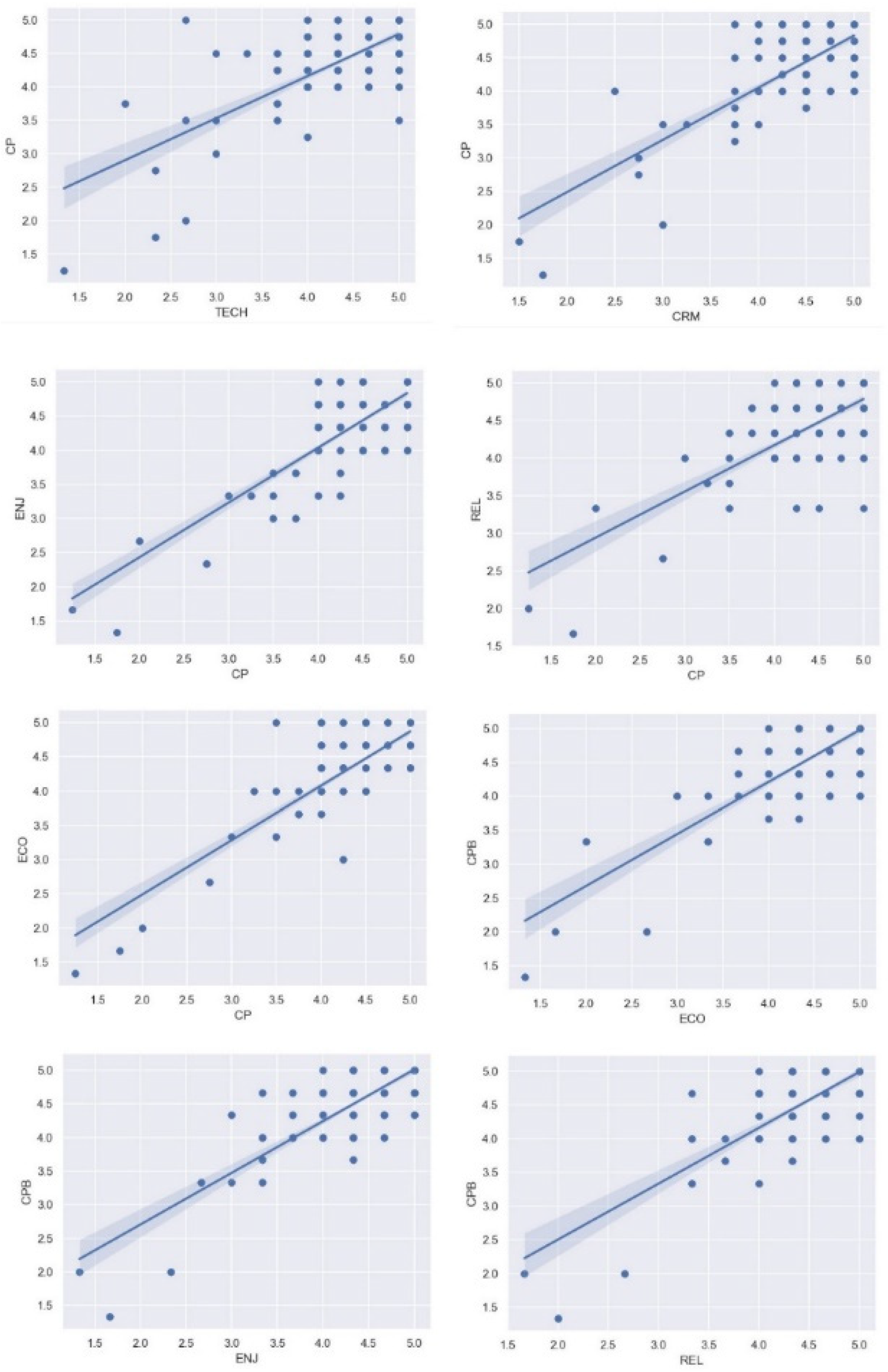 Bdcc 06 00034 g003 550