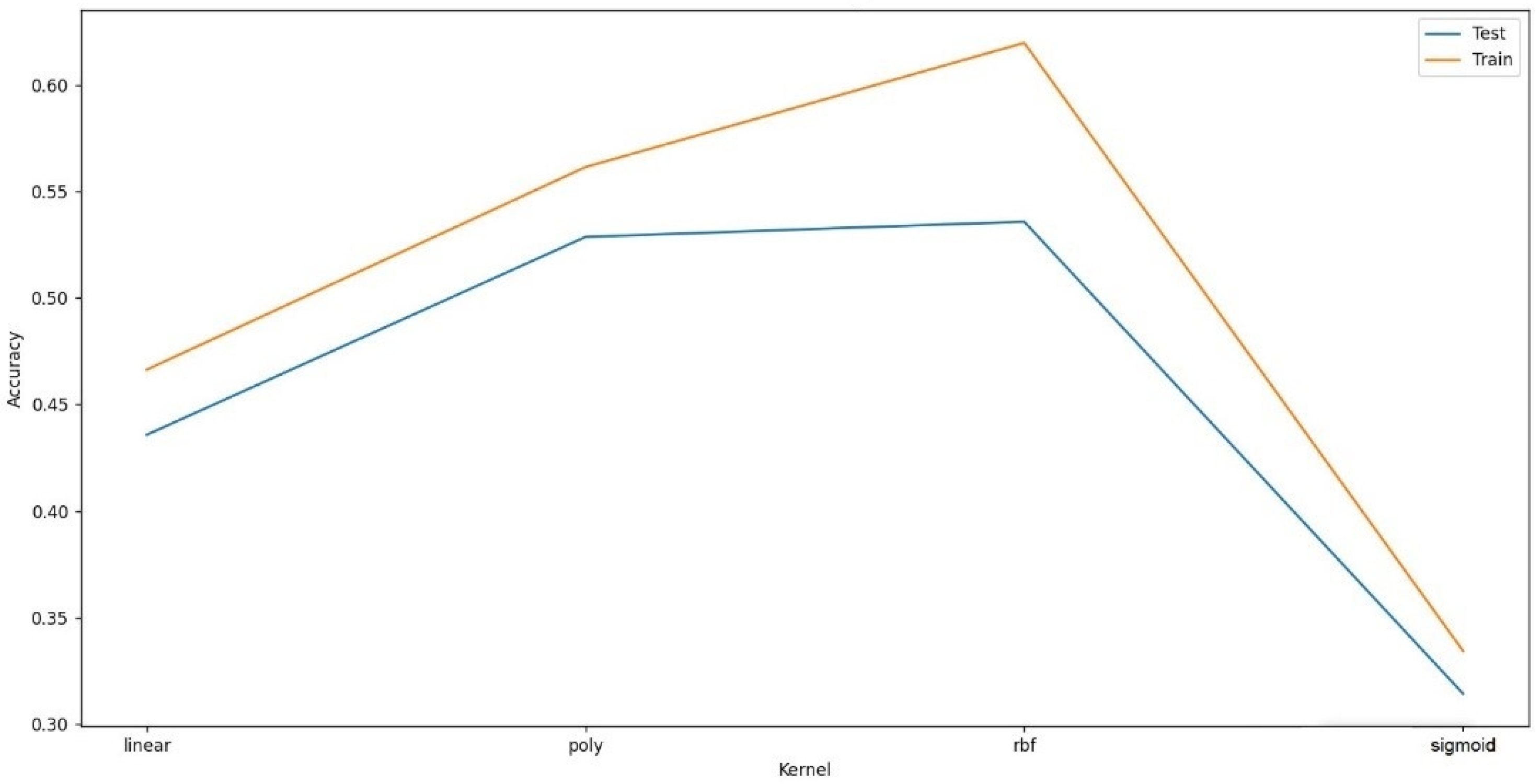 Bdcc 06 00034 g005 550