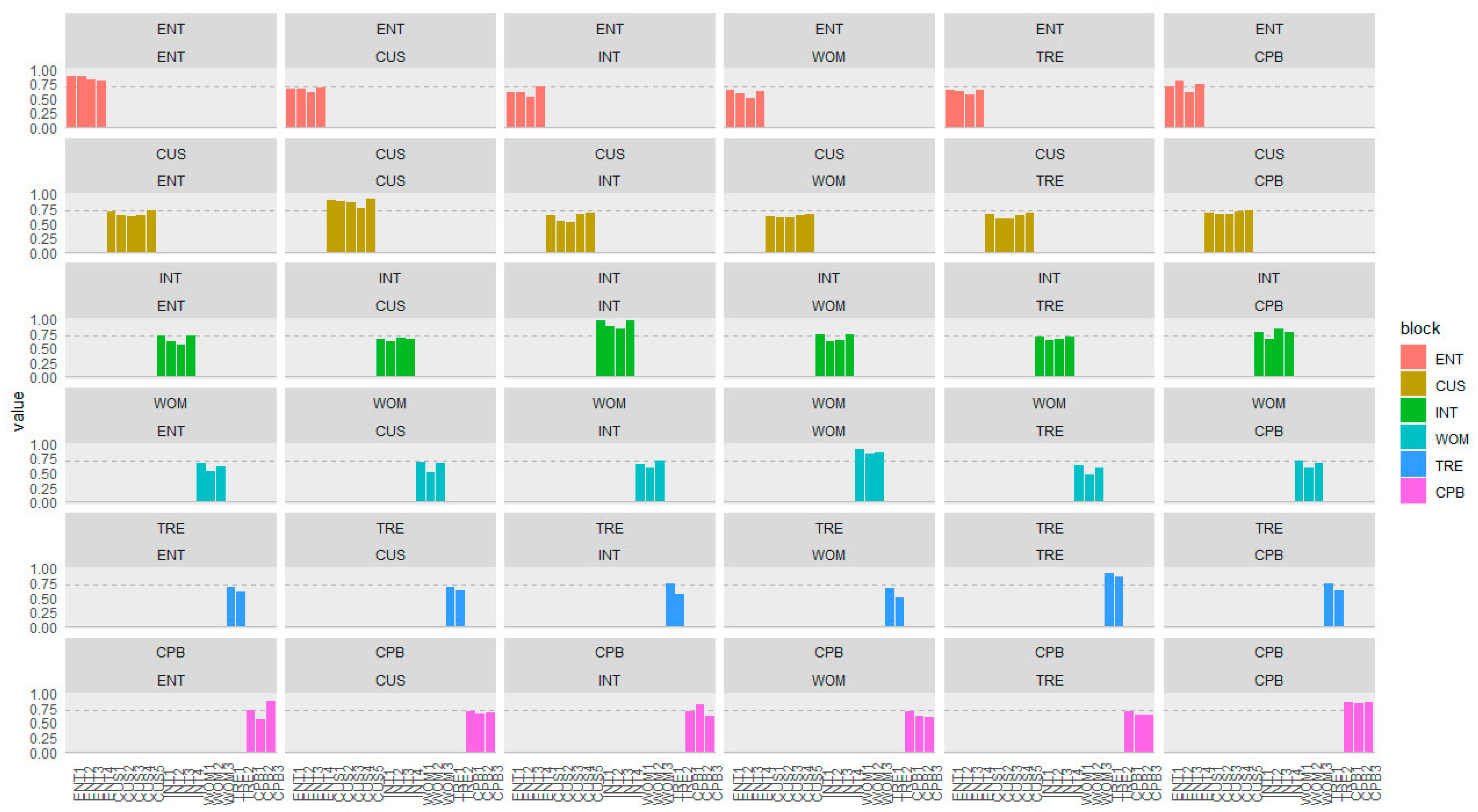 Bdcc 06 00035 g003 550