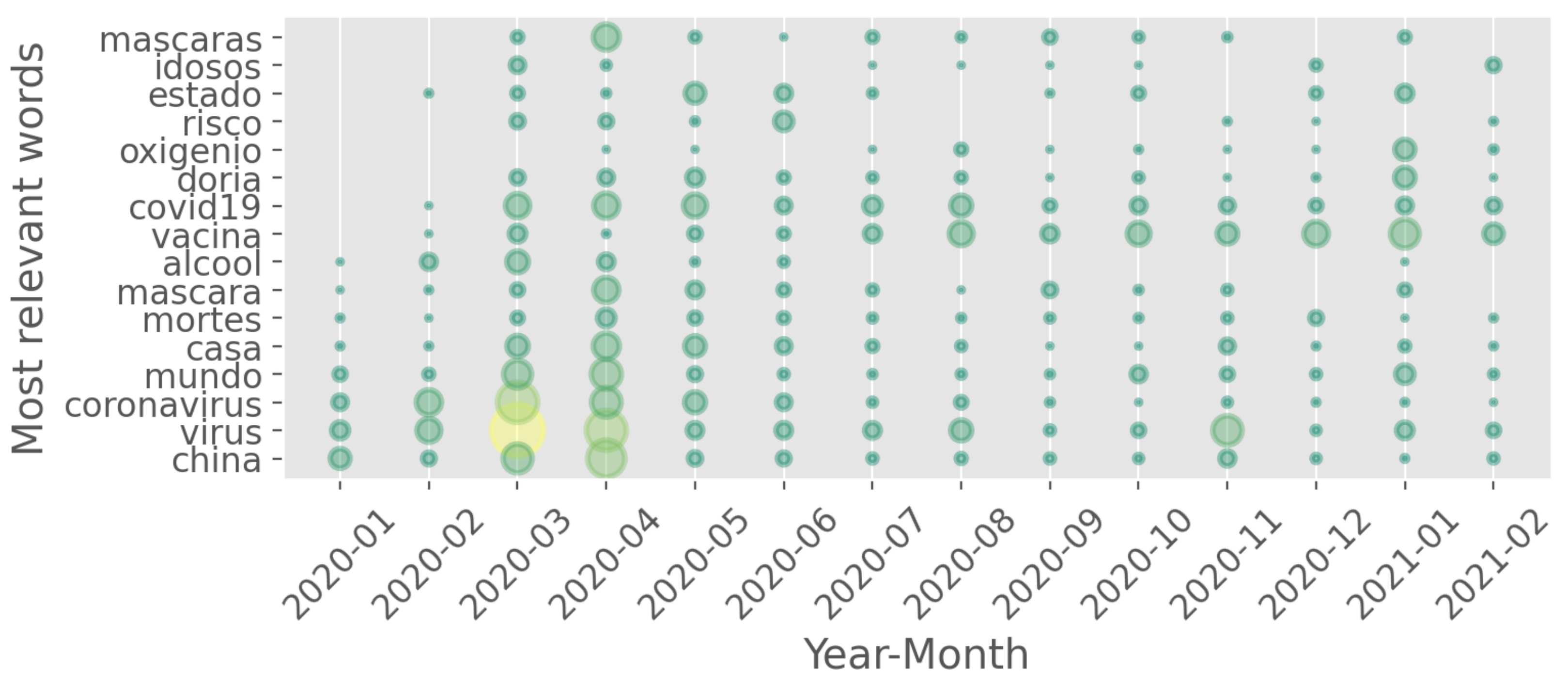 Bdcc 06 00036 g004 550