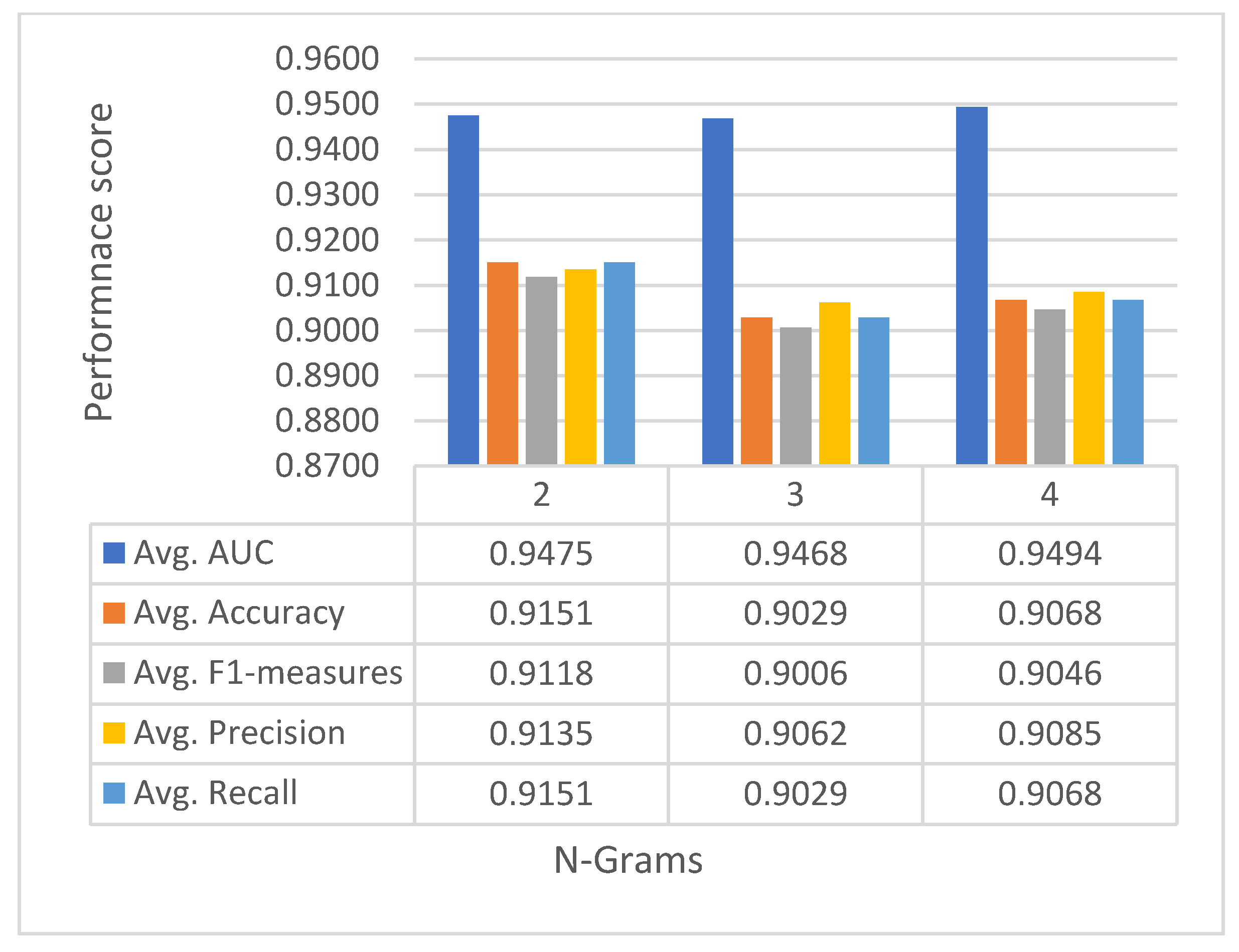 Bdcc 06 00040 g004 550