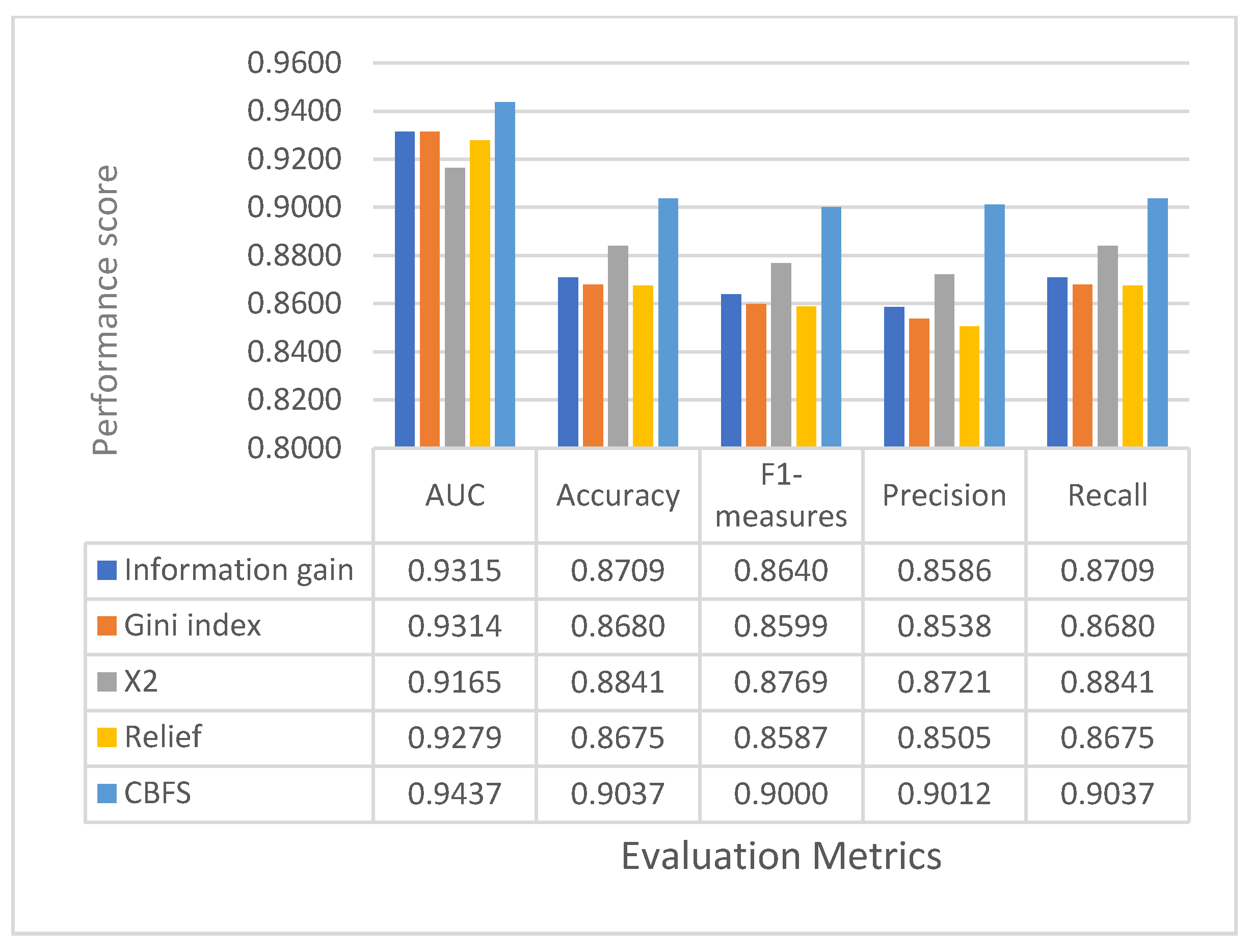 Bdcc 06 00040 g005 550