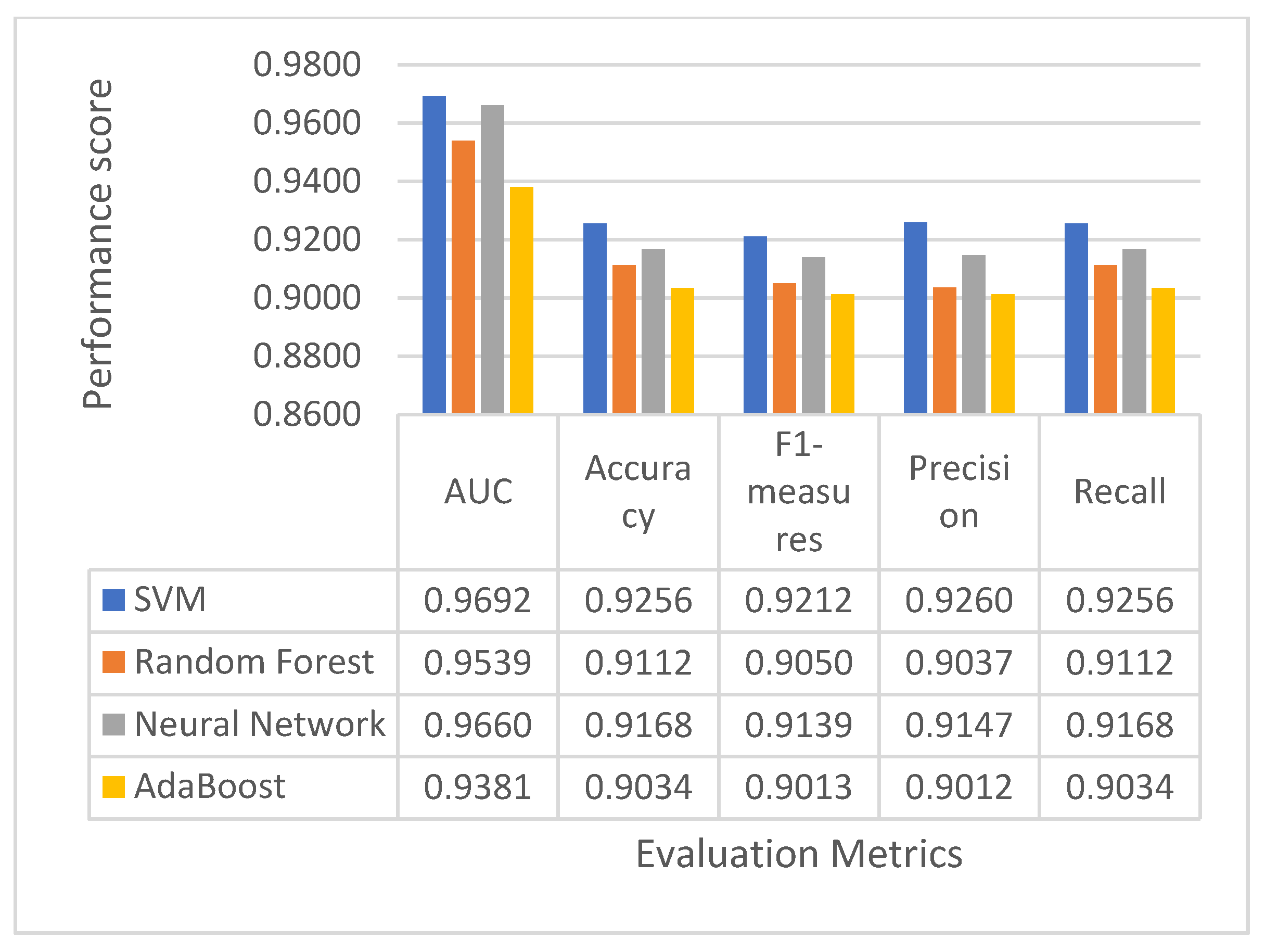 Bdcc 06 00040 g008 550