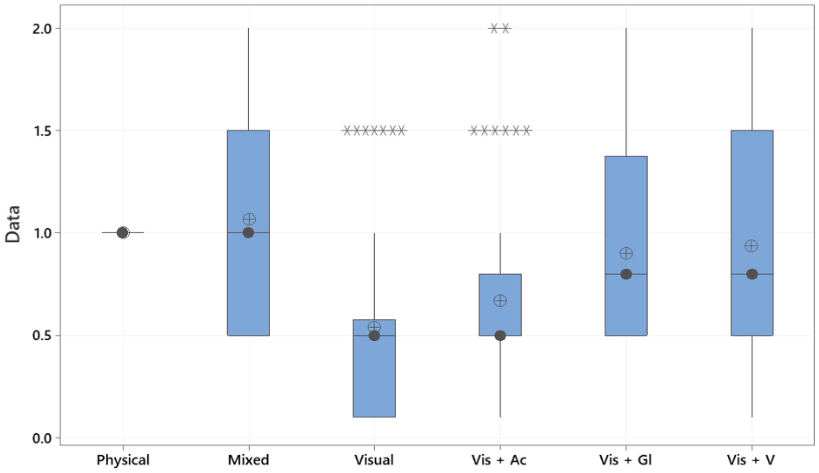 Bdcc 06 00045 g007 550