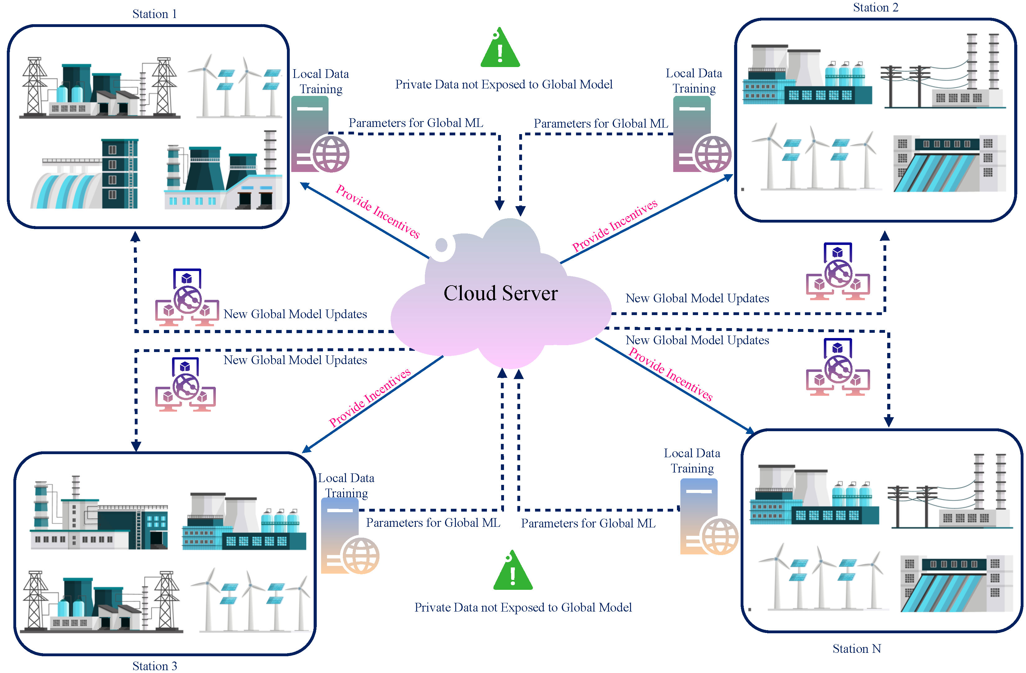 Bdcc 06 00047 g003 550