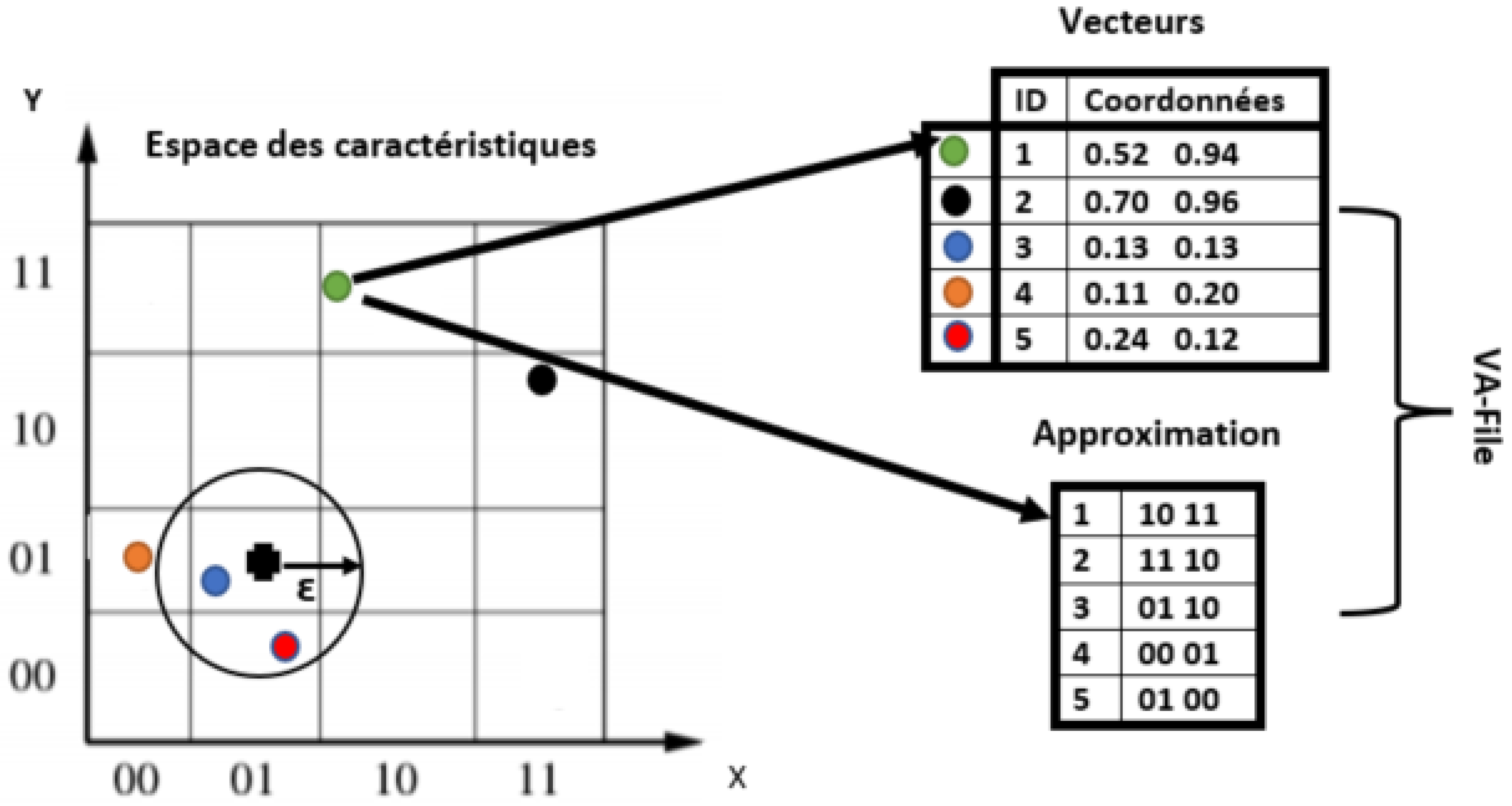 Bdcc 06 00054 g002 550