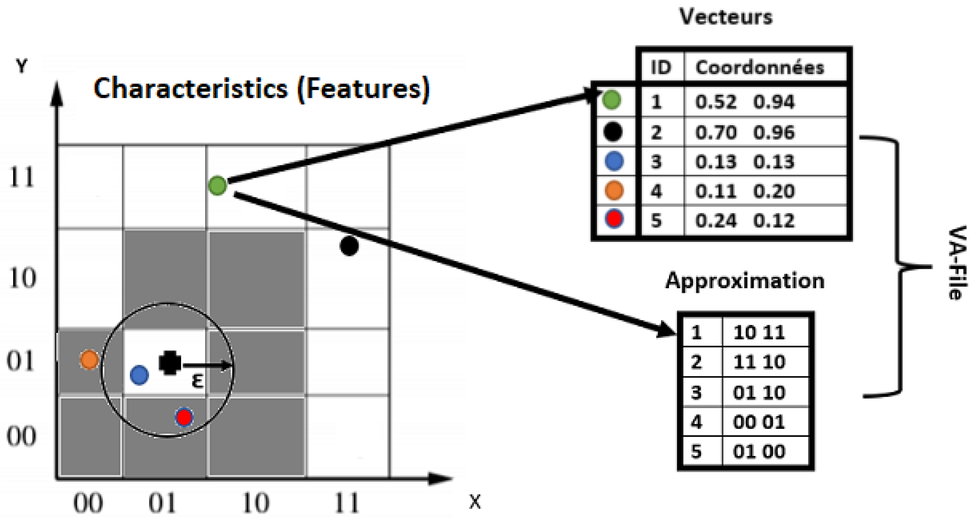 Bdcc 06 00054 g003 550