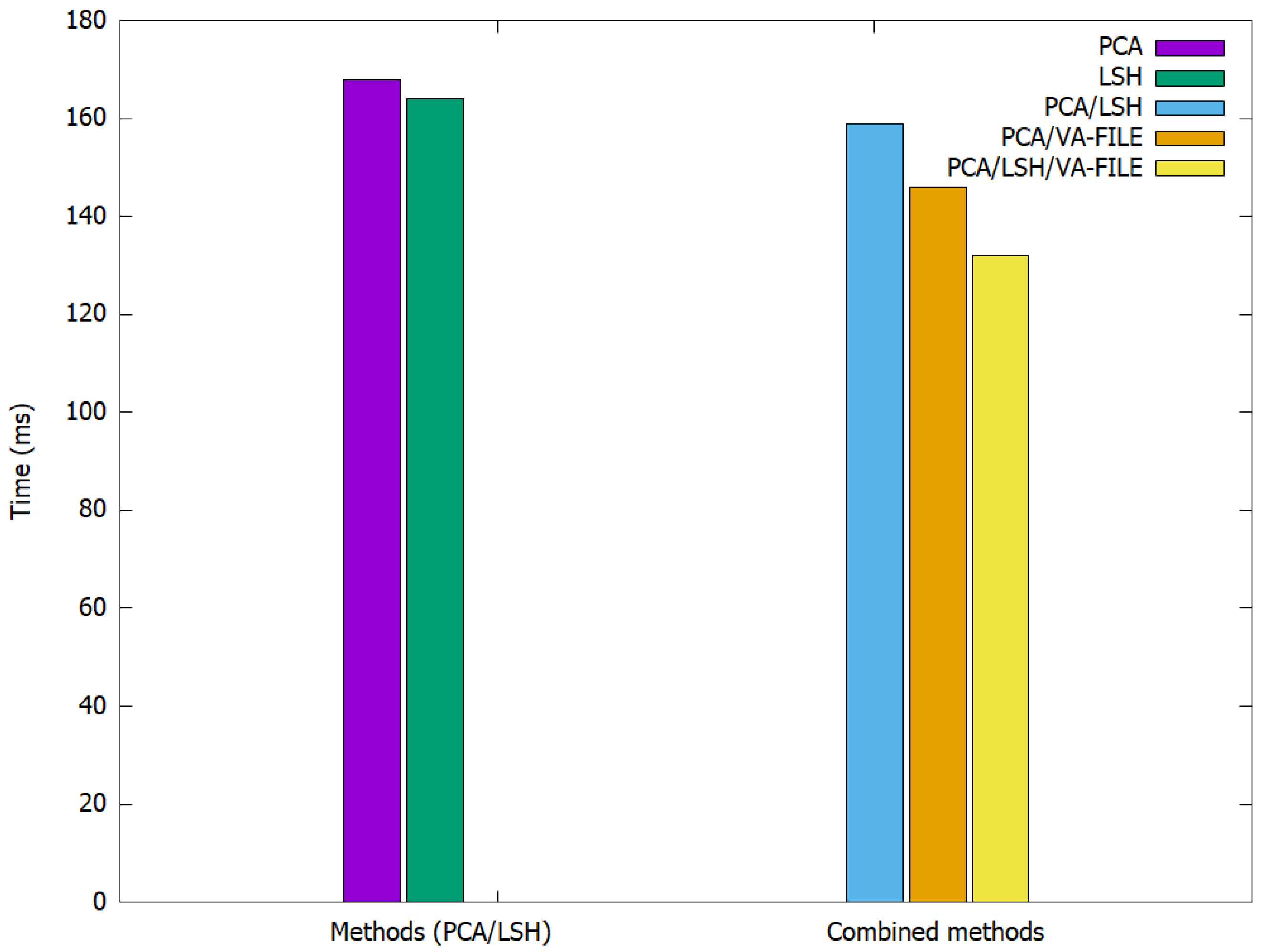 Bdcc 06 00054 g004 550