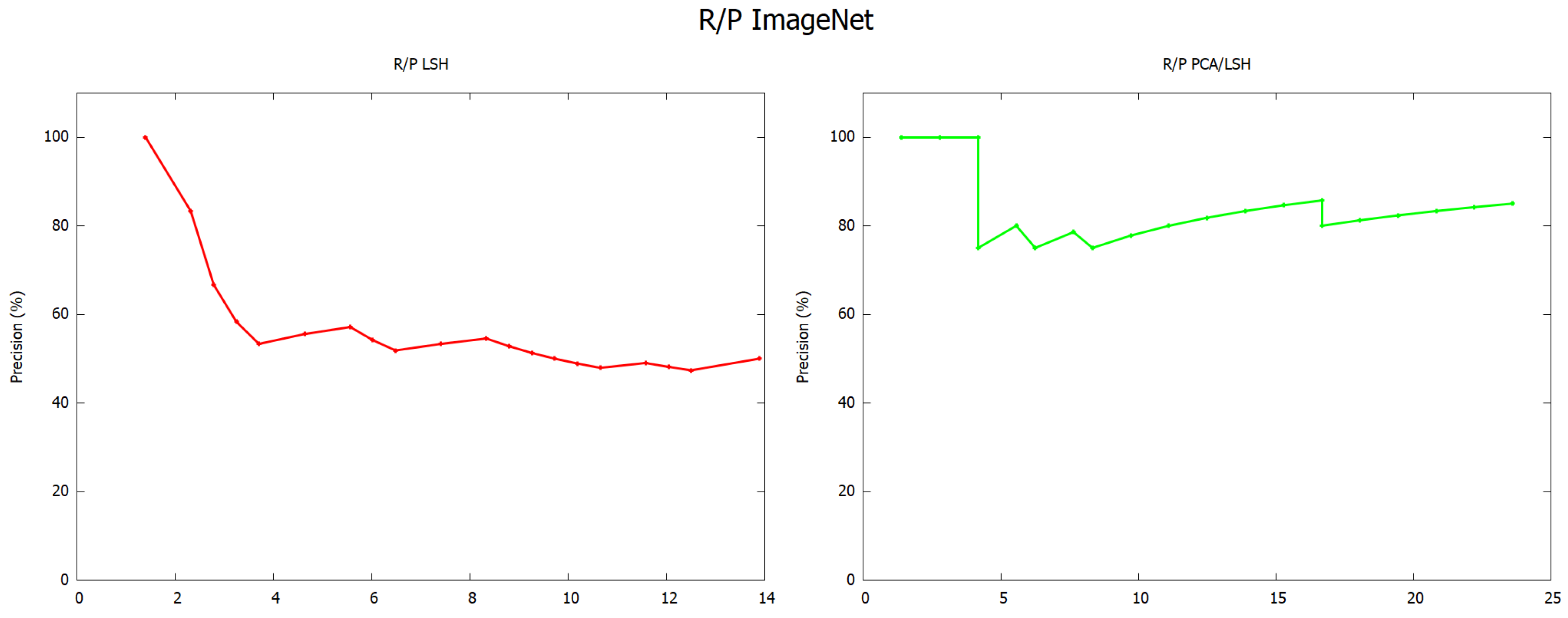 Bdcc 06 00054 g006 550