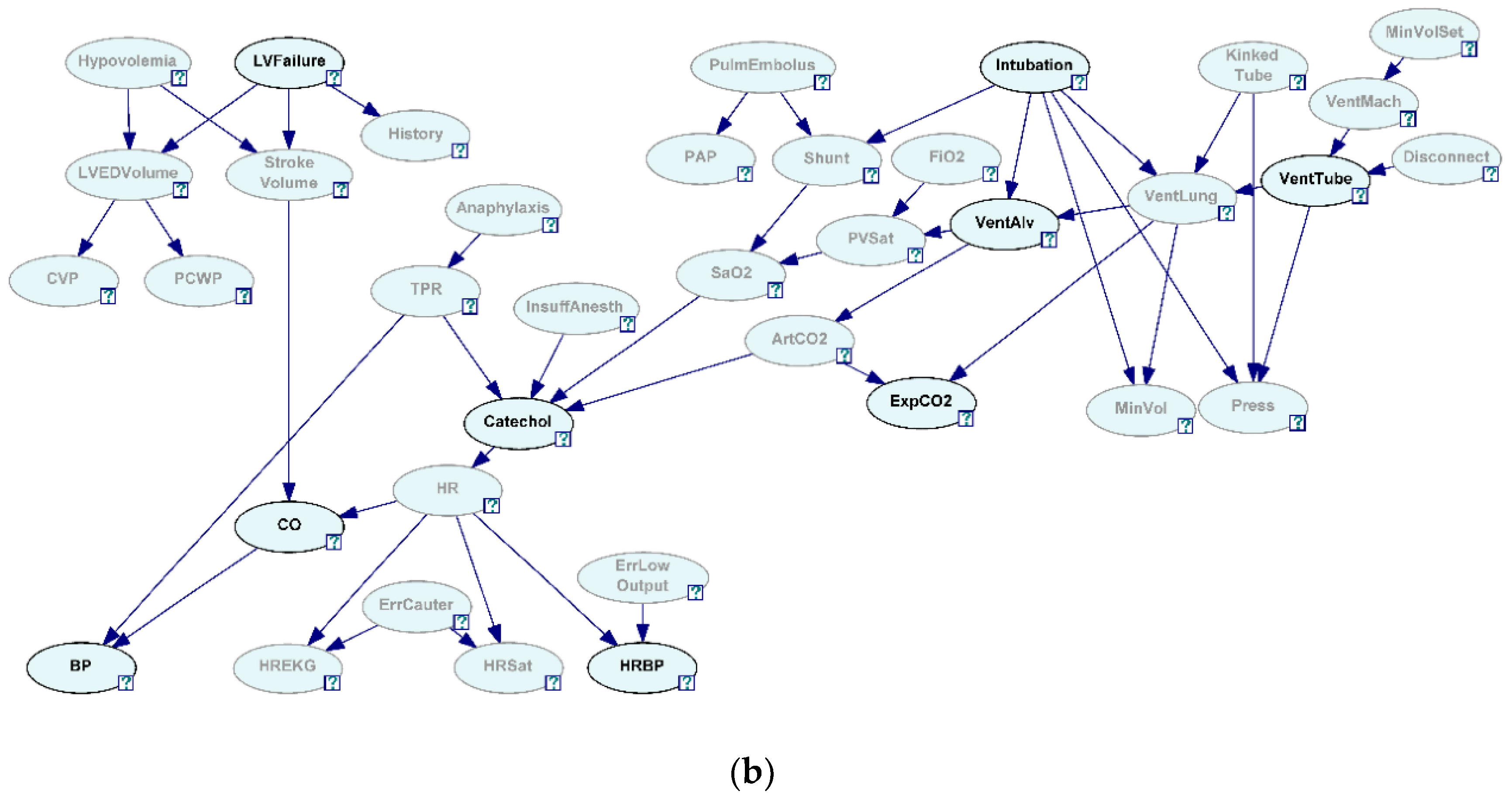 Bdcc 06 00056 g003b 550