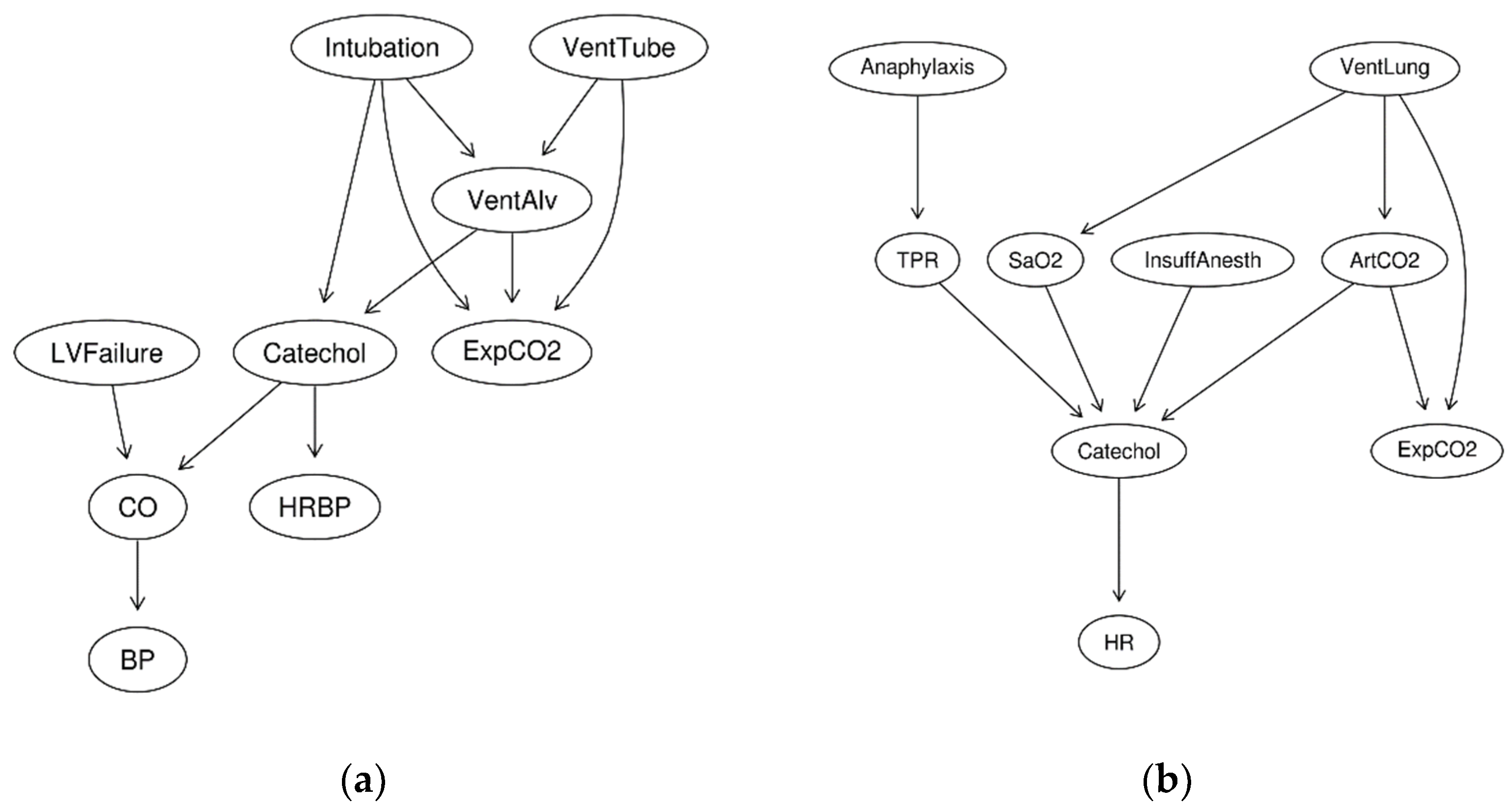 Bdcc 06 00056 g005 550
