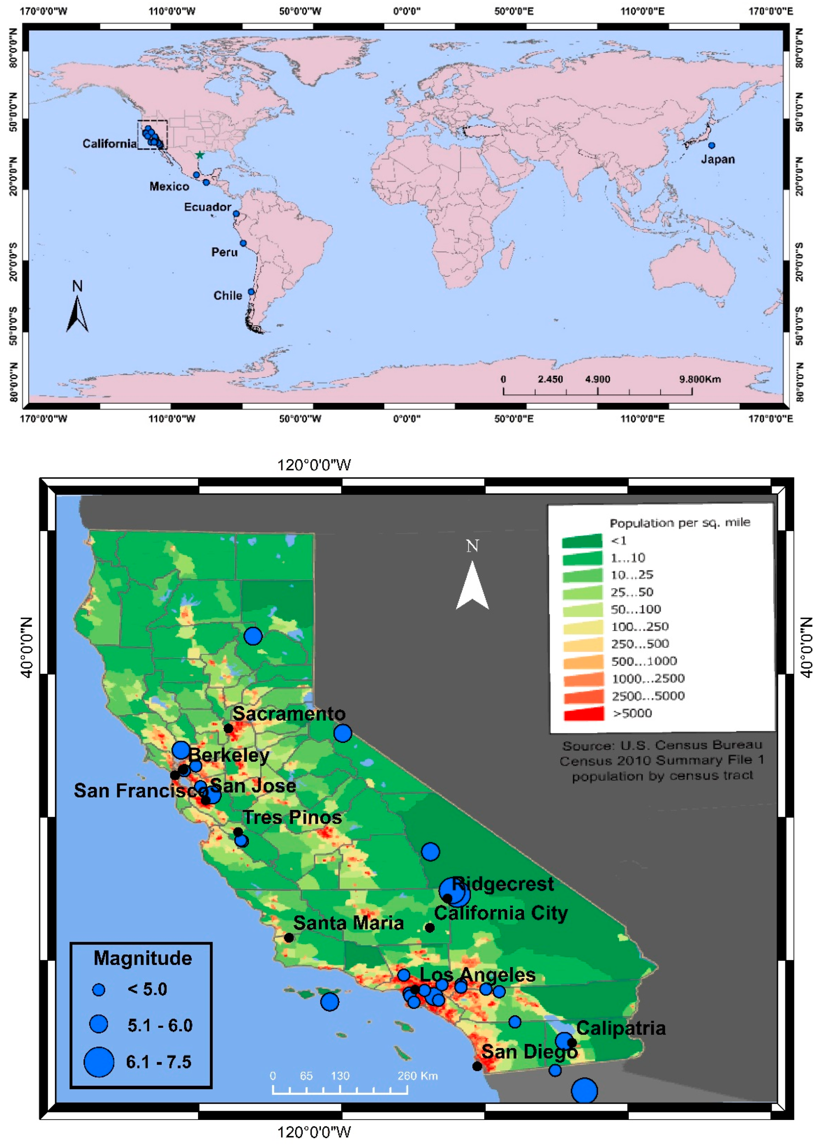Bdcc 06 00060 g005 Bdcc 06 00060 g005
