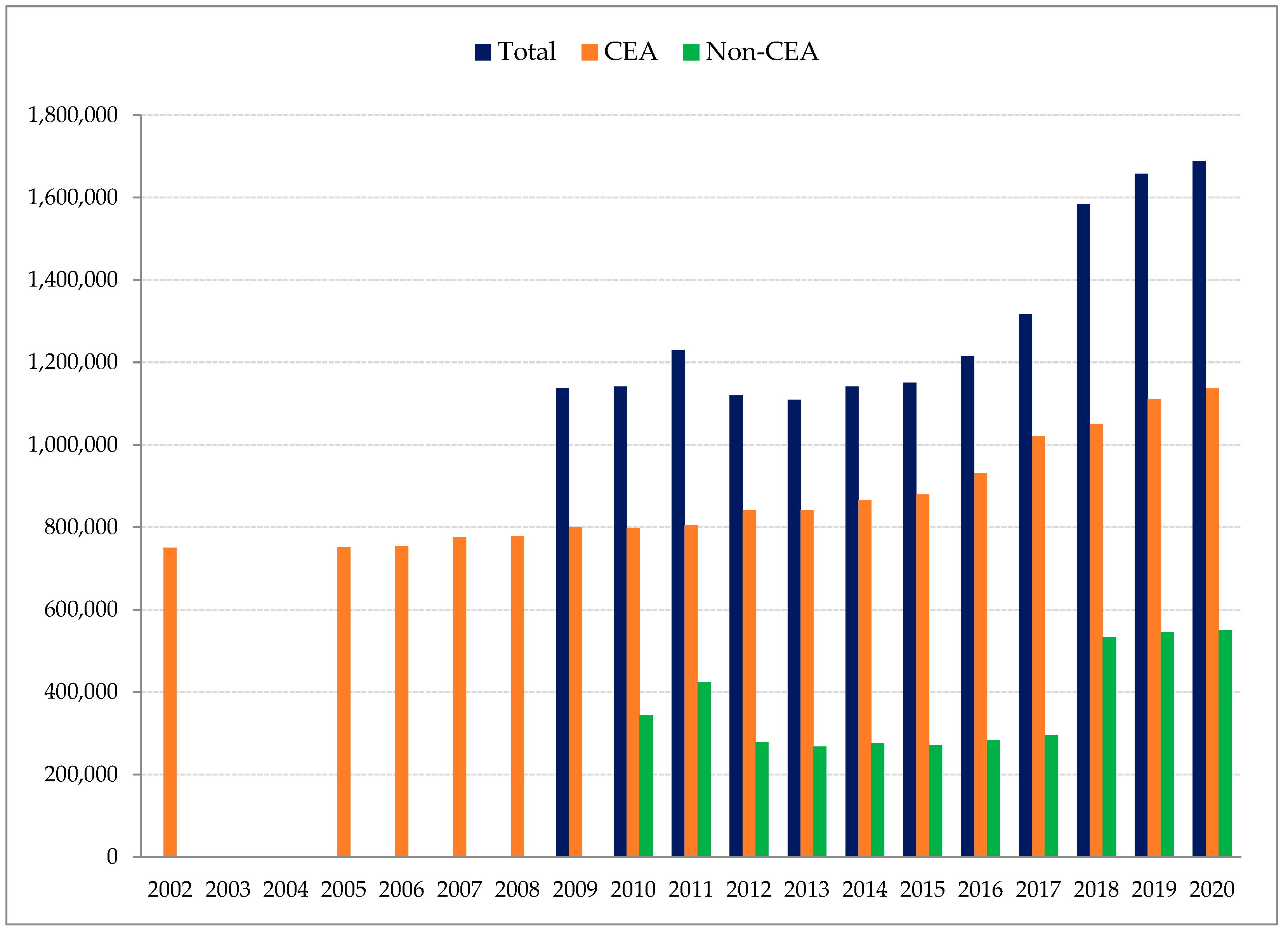 Bdcc 06 00060 g006 Bdcc 06 00060 g006