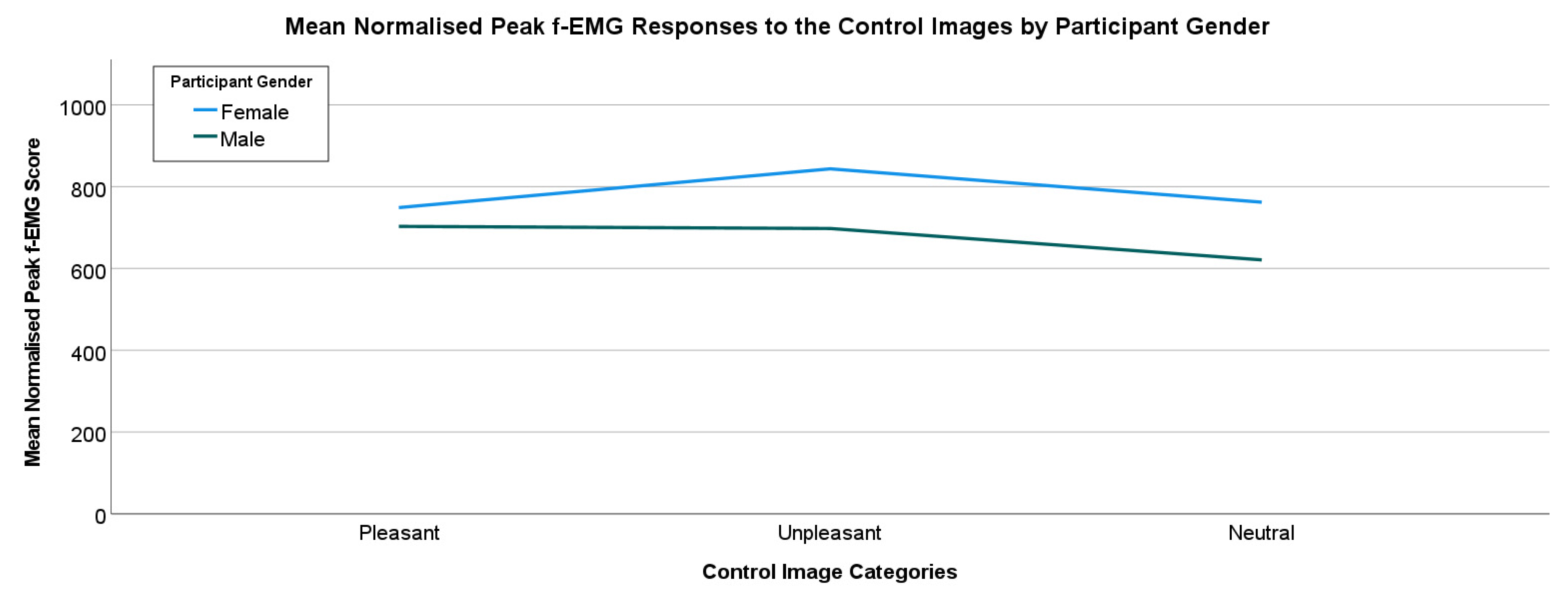 Bdcc 06 00061 g007 550