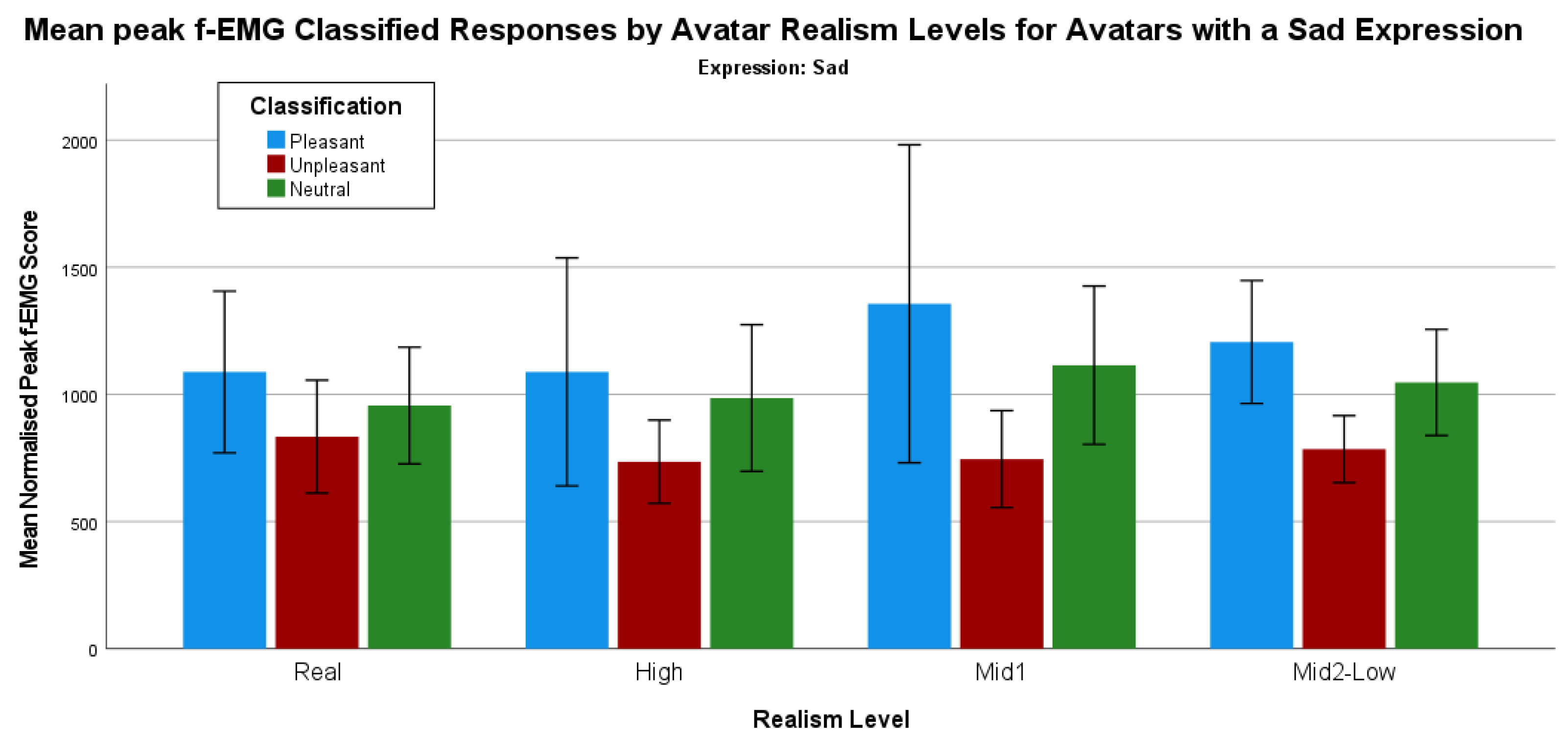 Bdcc 06 00061 g009 550