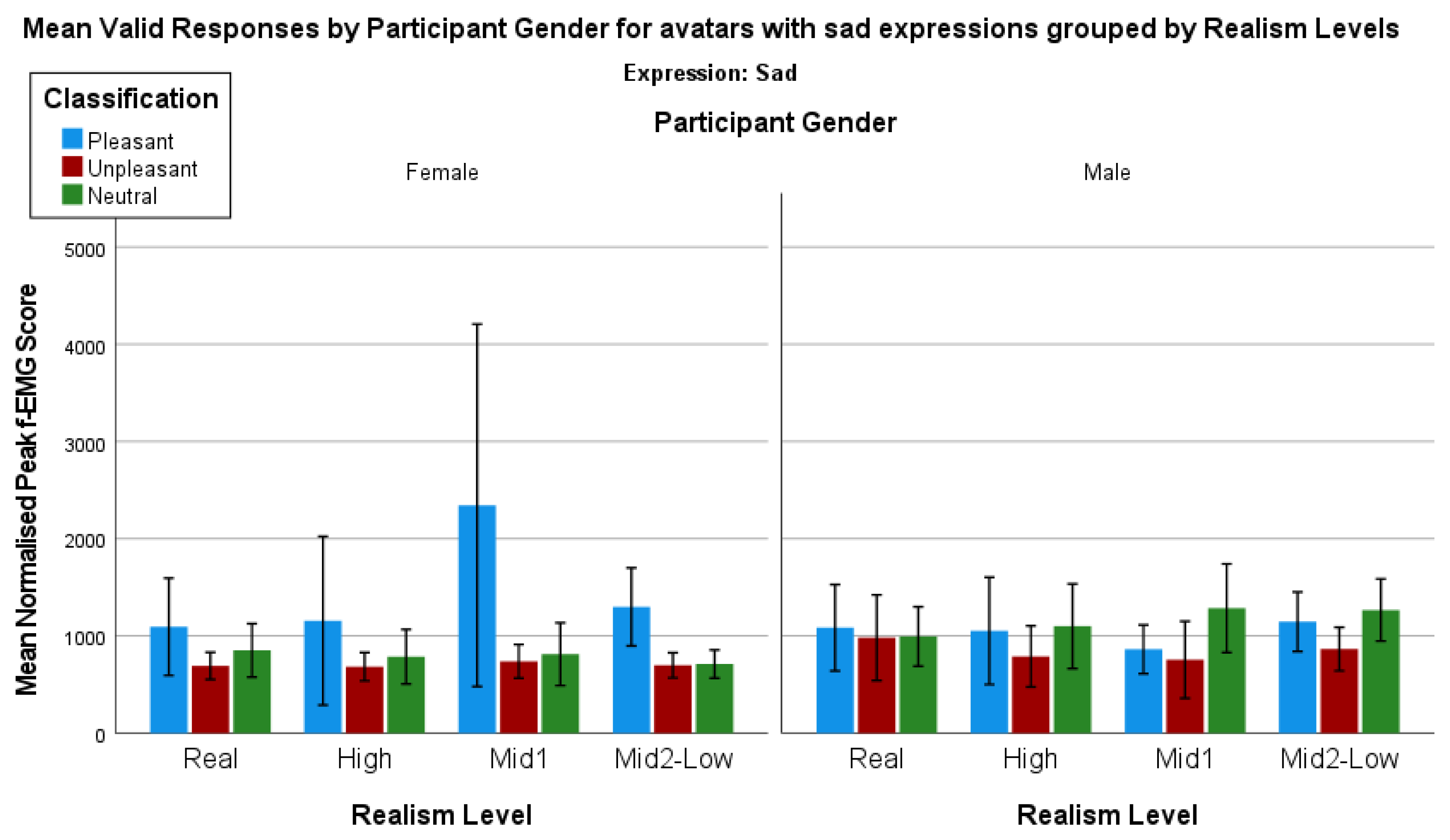 Bdcc 06 00061 g011 550