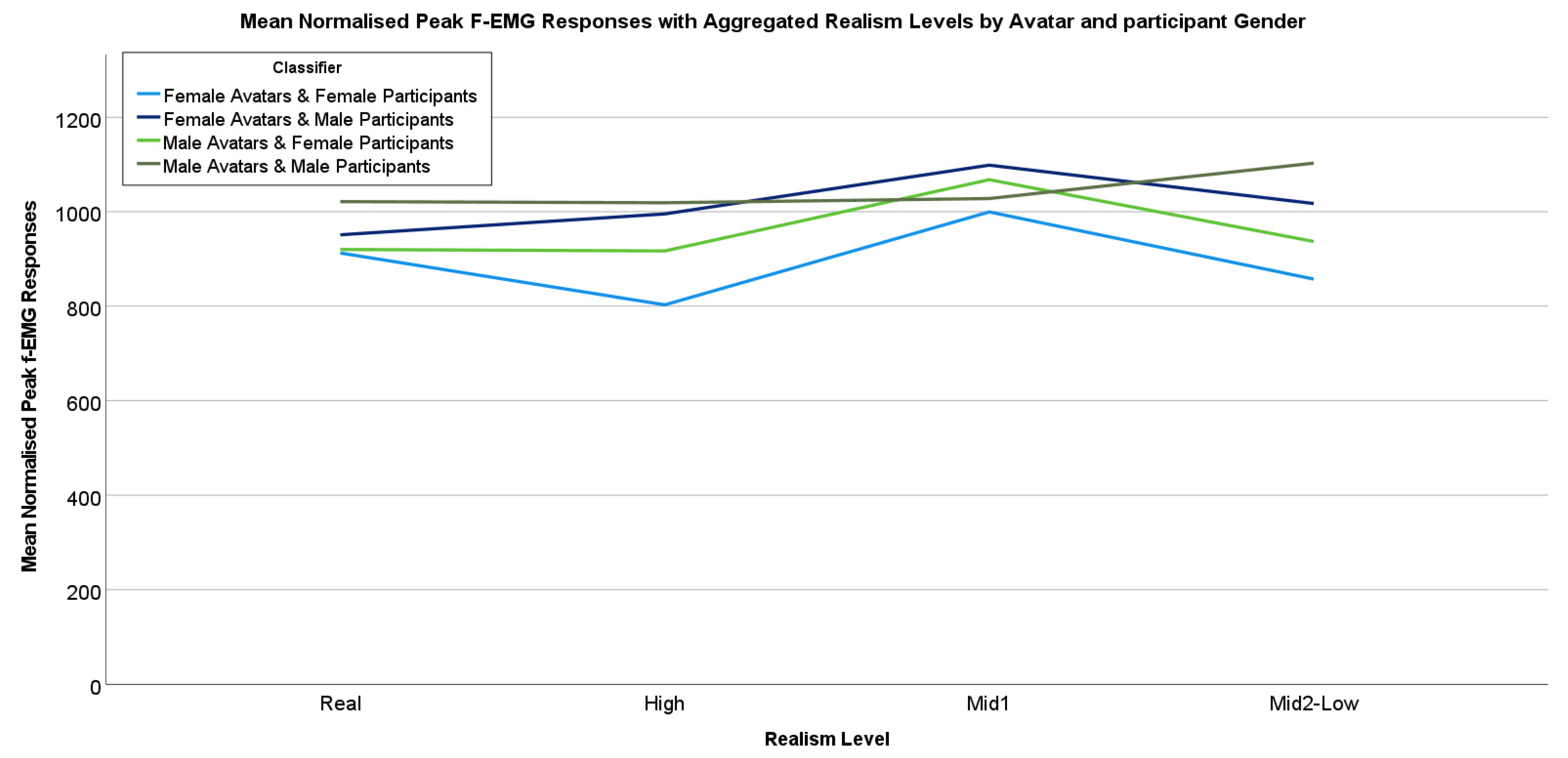 Bdcc 06 00061 g012 550