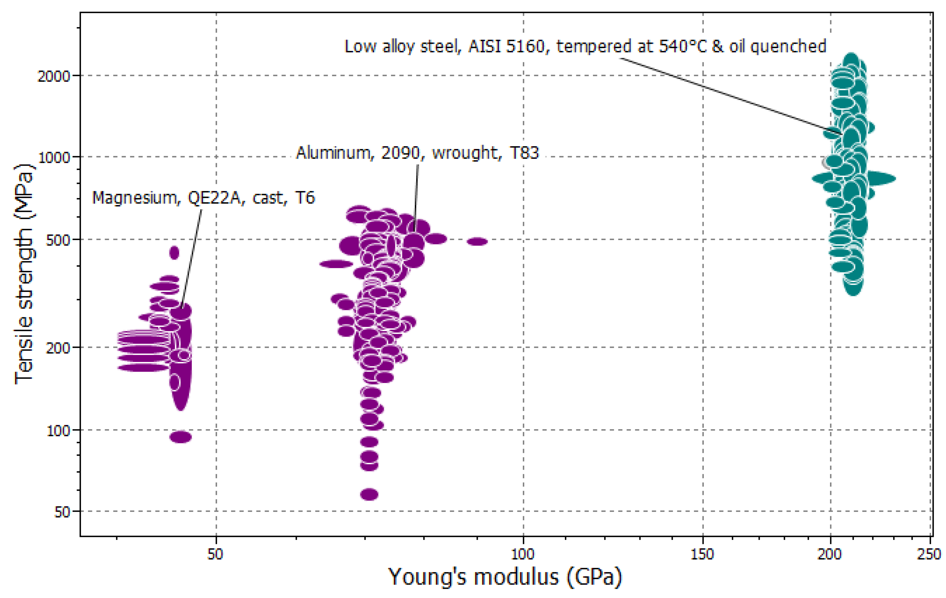 Bdcc 06 00064 g001 550