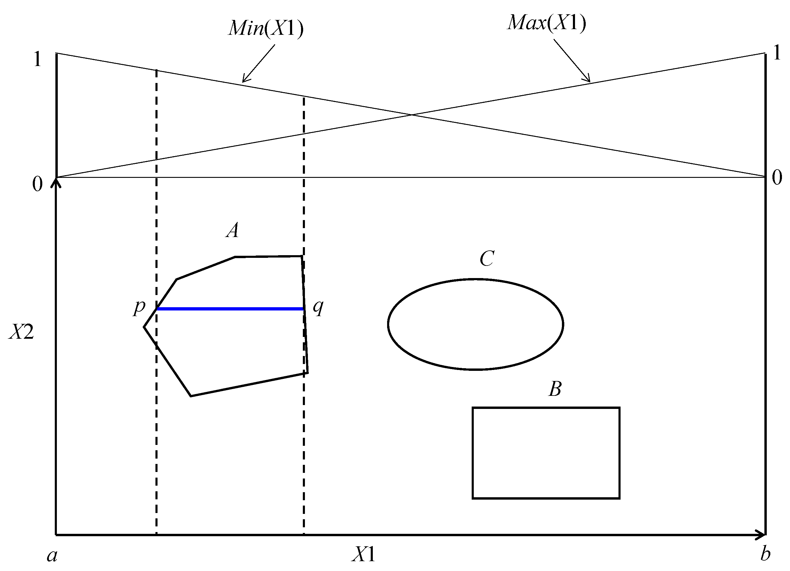Bdcc 06 00064 g003 550