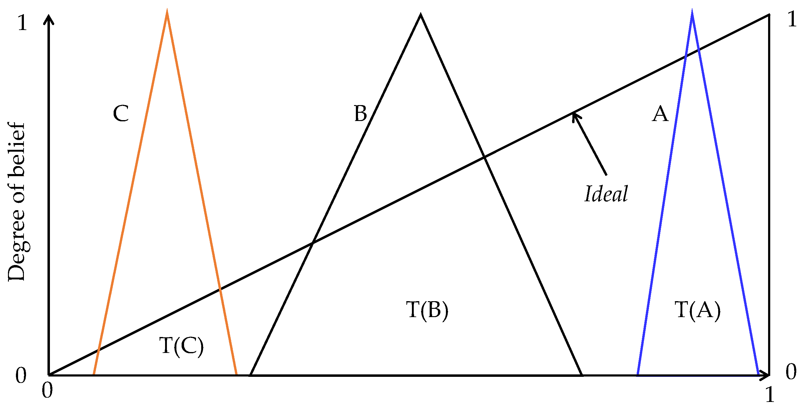 Bdcc 06 00064 g013 550
