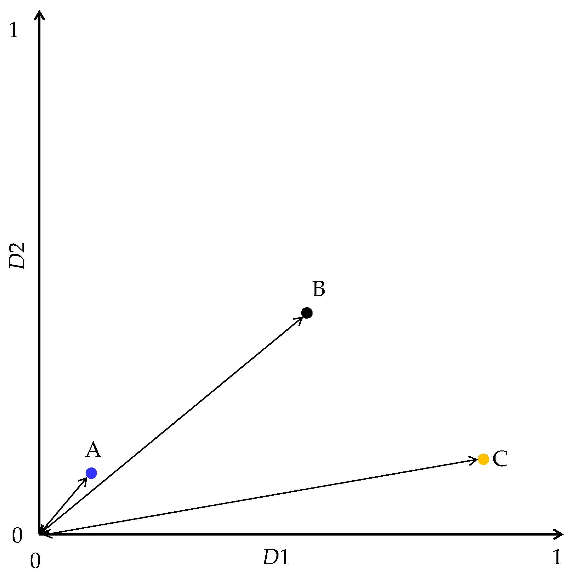 Bdcc 06 00064 g014 550