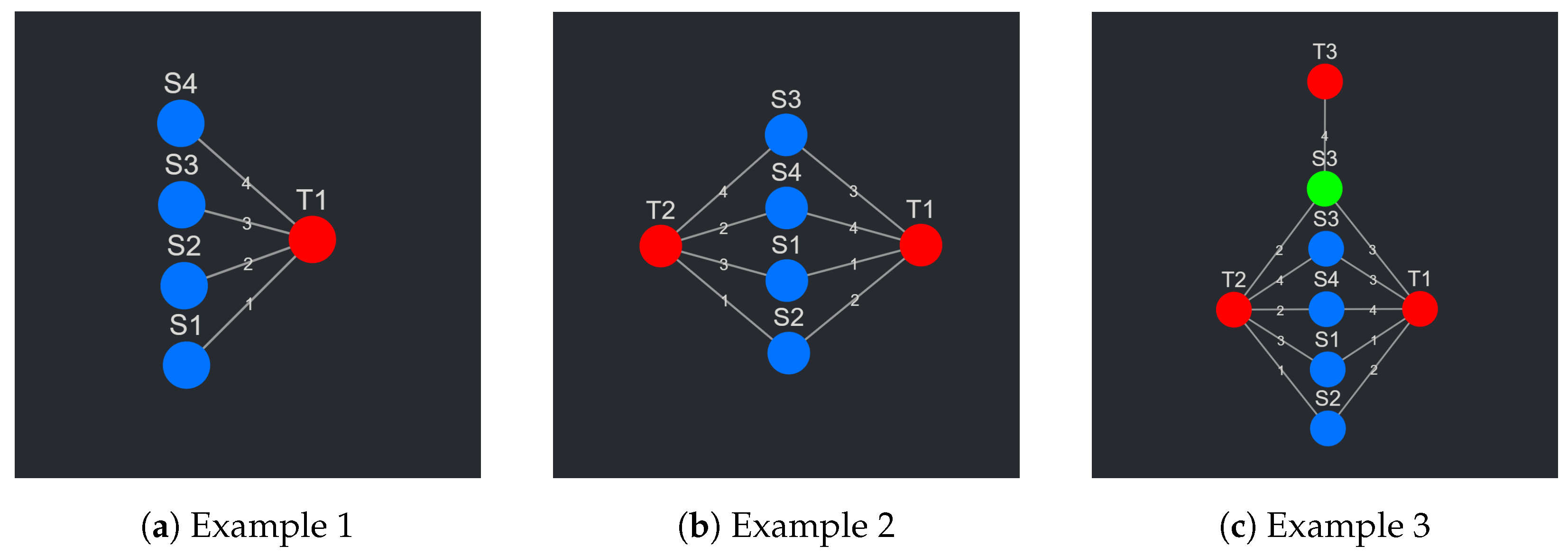 Bdcc 06 00066 g002 550