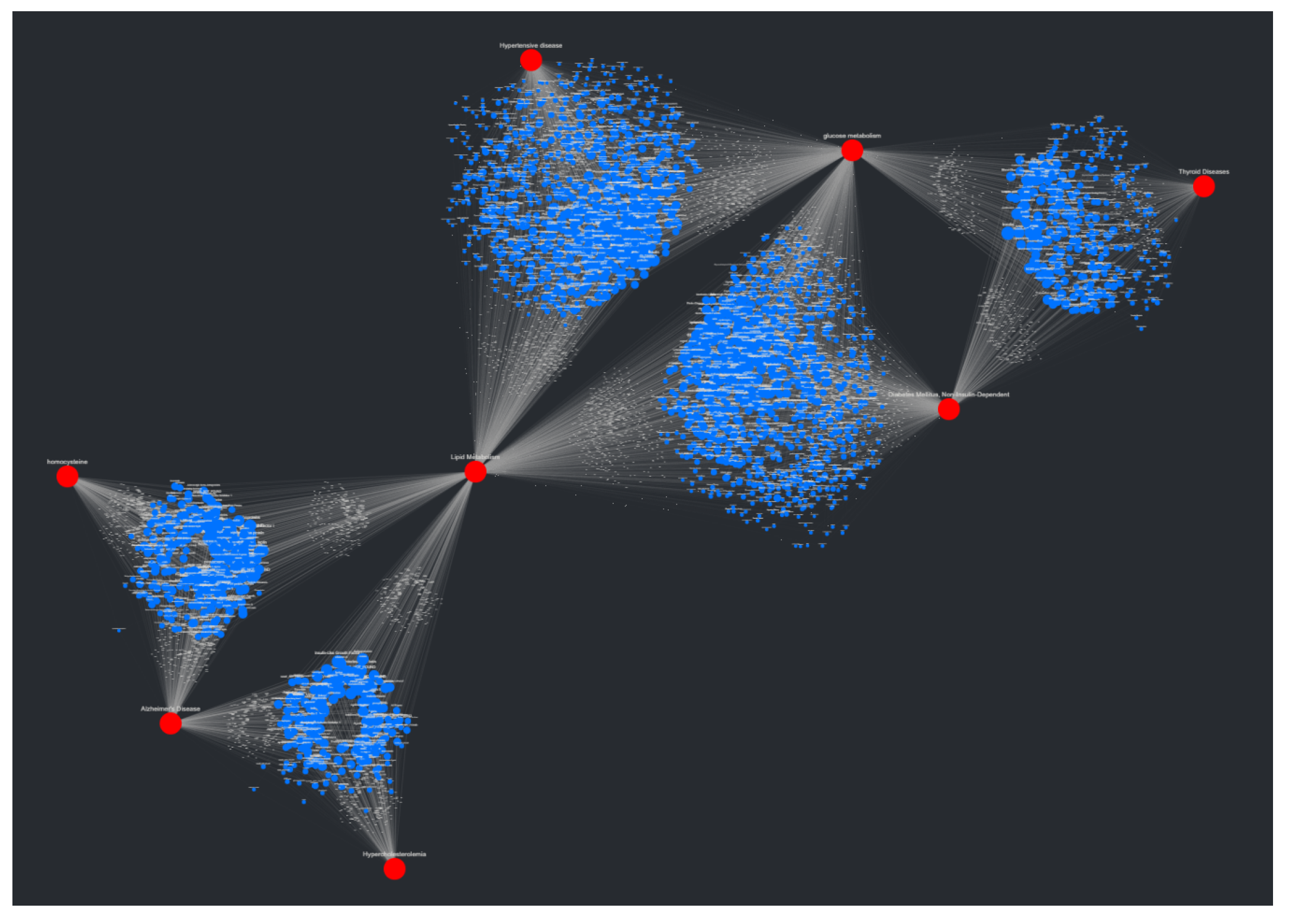 Bdcc 06 00066 g004 550