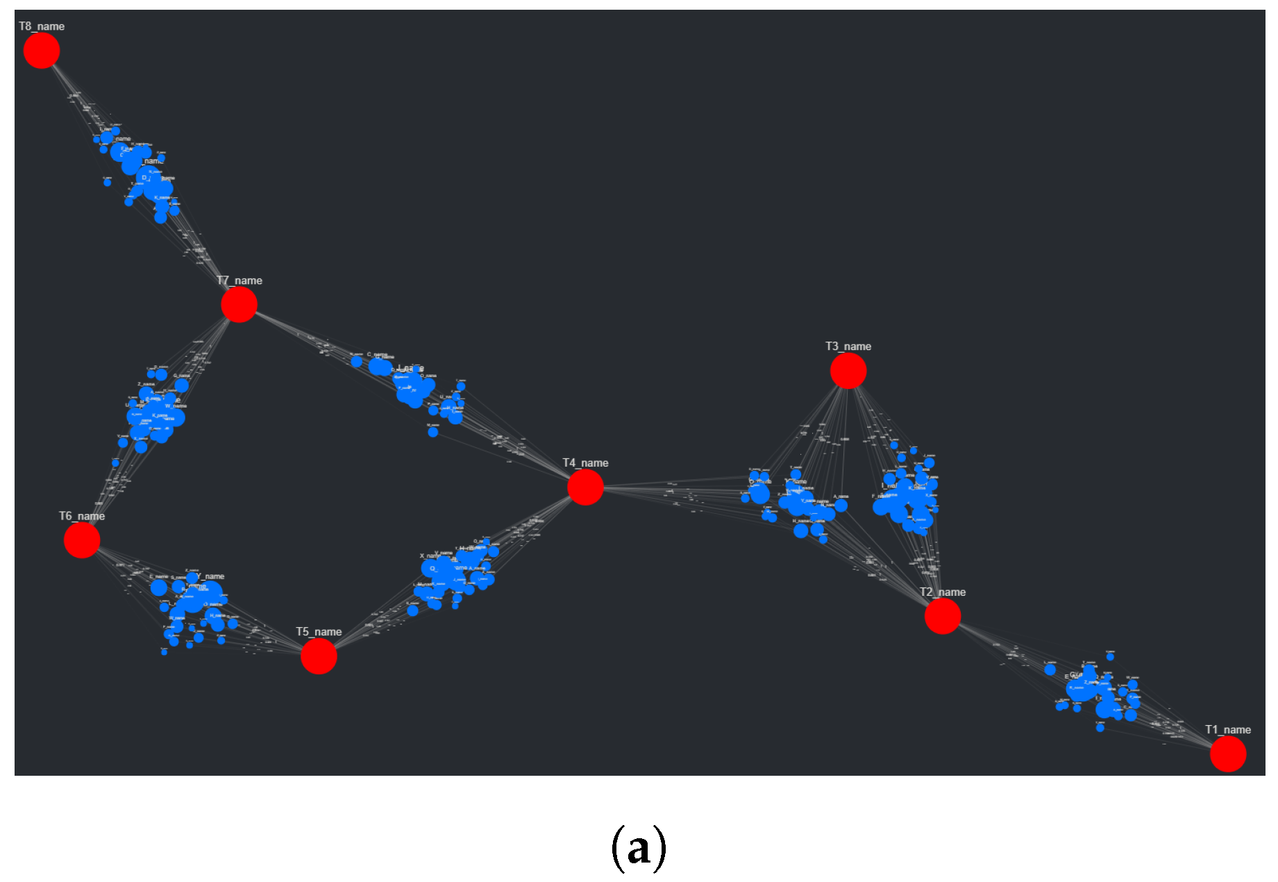 Bdcc 06 00066 g008a 550