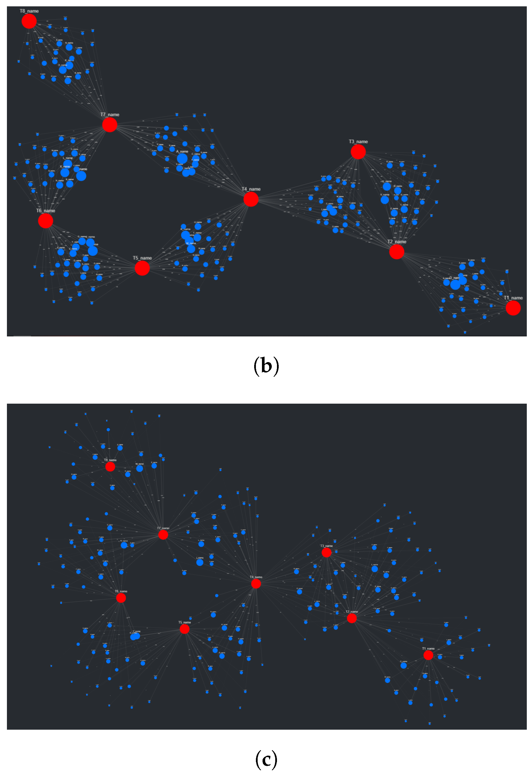 Bdcc 06 00066 g008b 550