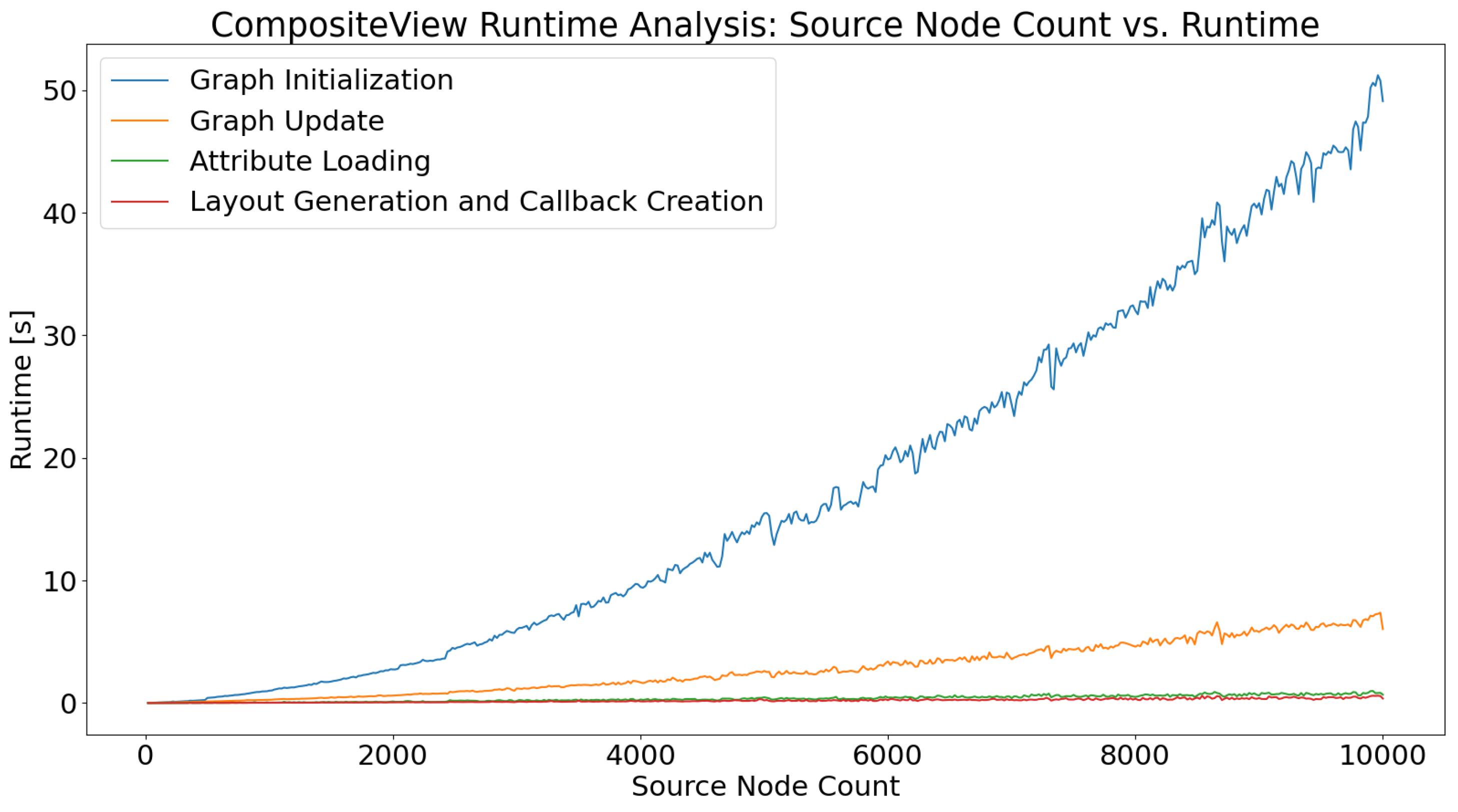 Bdcc 06 00066 g009 550