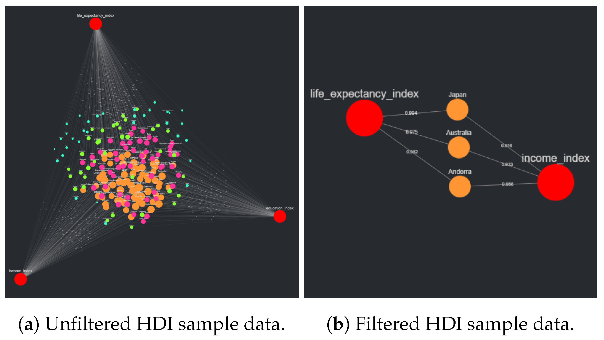 Bdcc 06 00066 g012 550