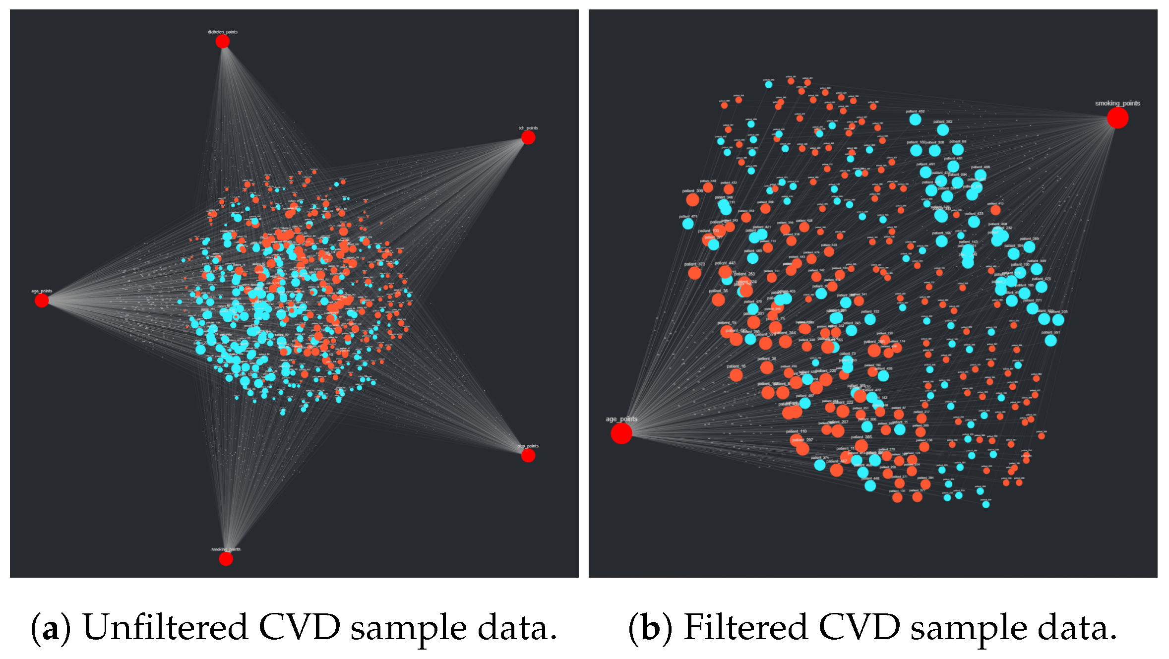 Bdcc 06 00066 g013 550