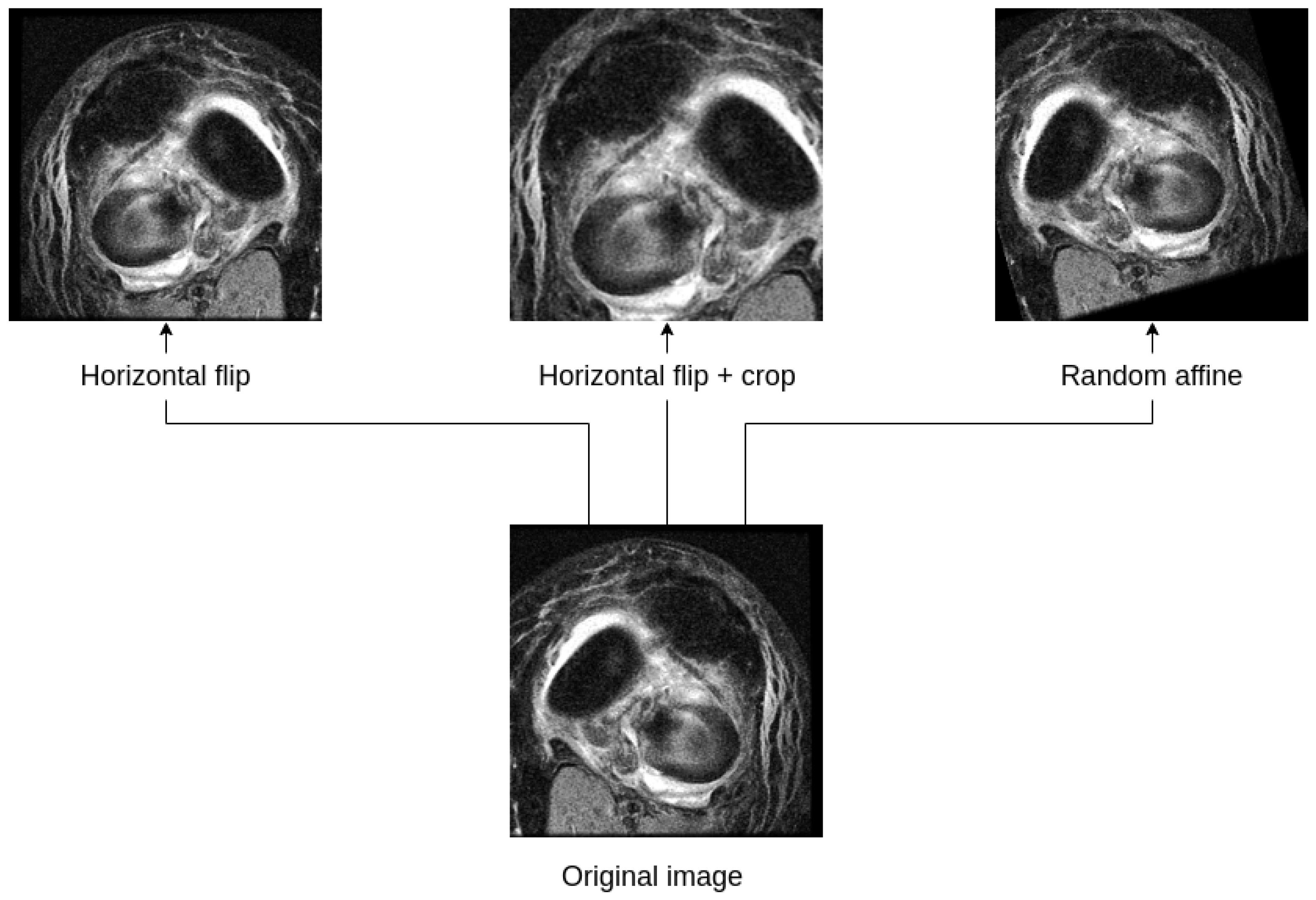 Bdcc 06 00069 g004 550