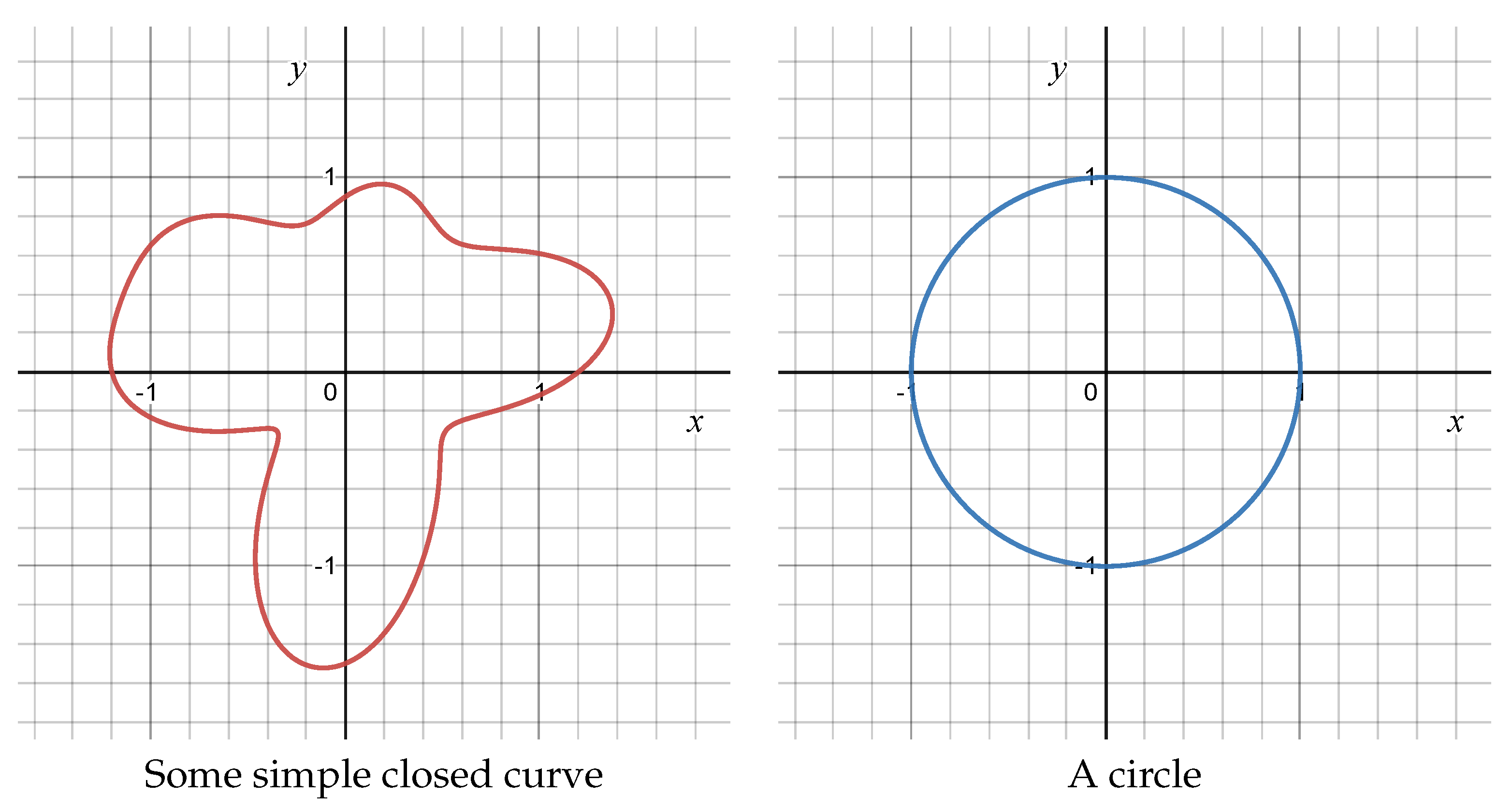 Bdcc 06 00074 g003 550