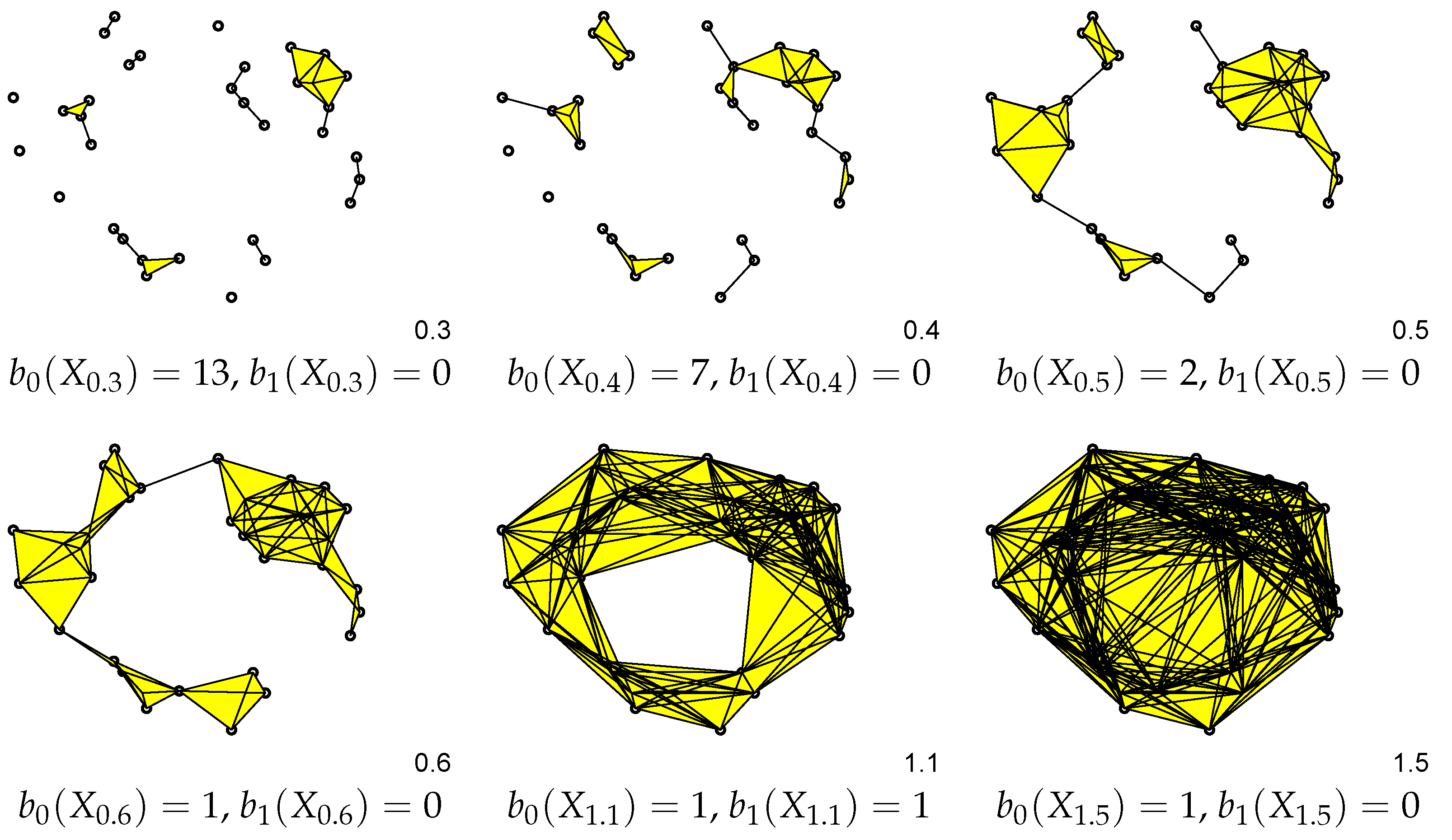 Bdcc 06 00074 g004 550