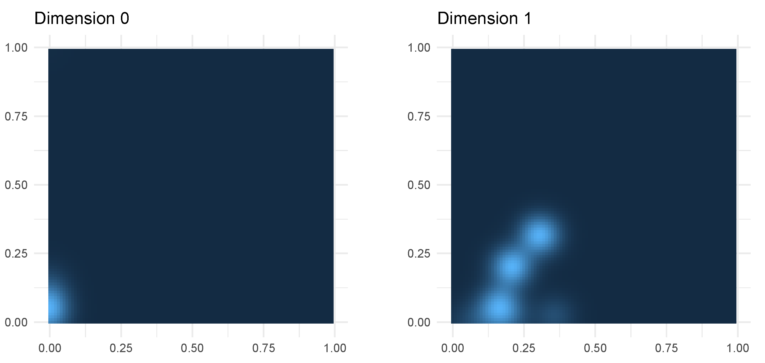 Bdcc 06 00074 g006 550