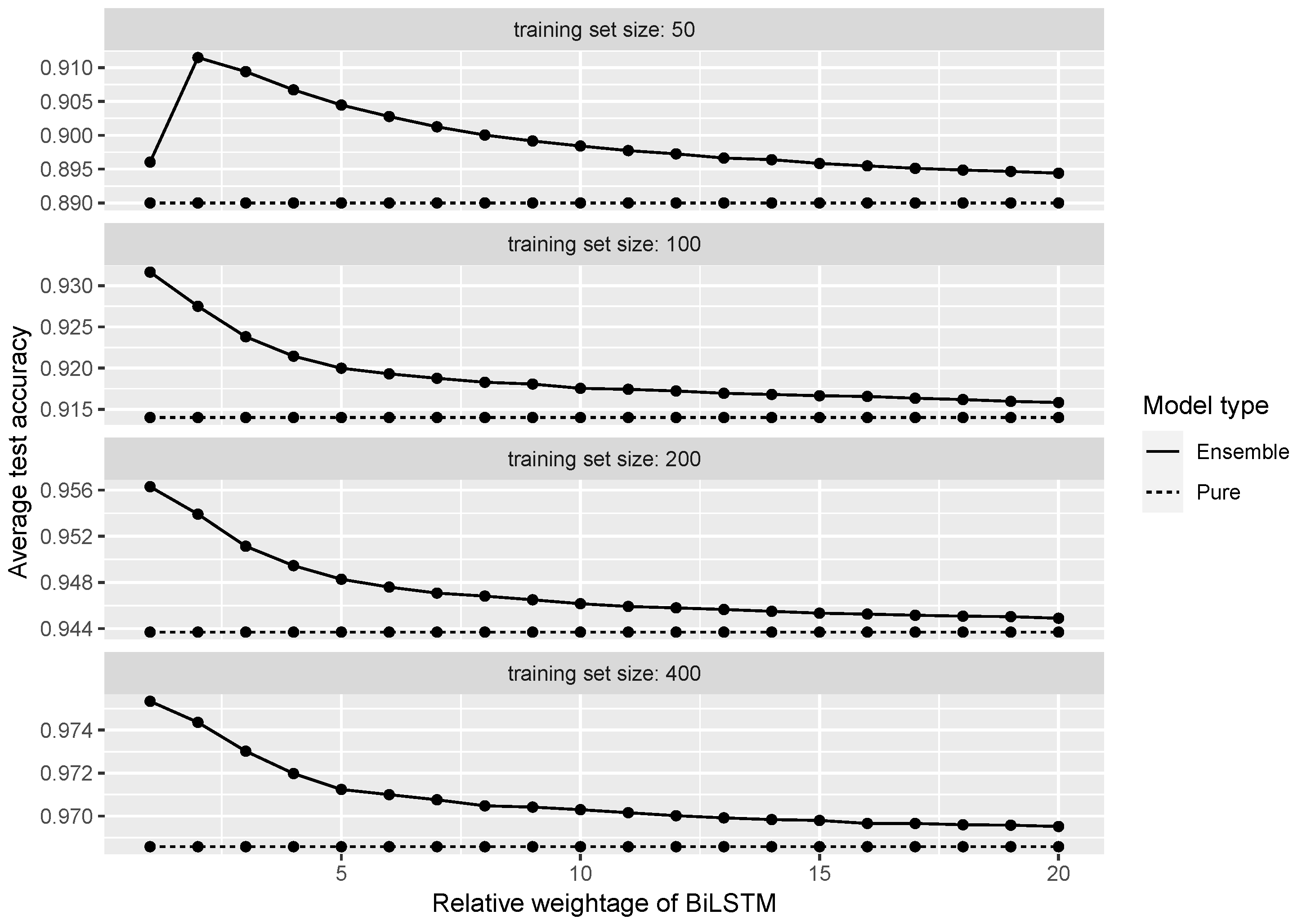Bdcc 06 00074 g008 550