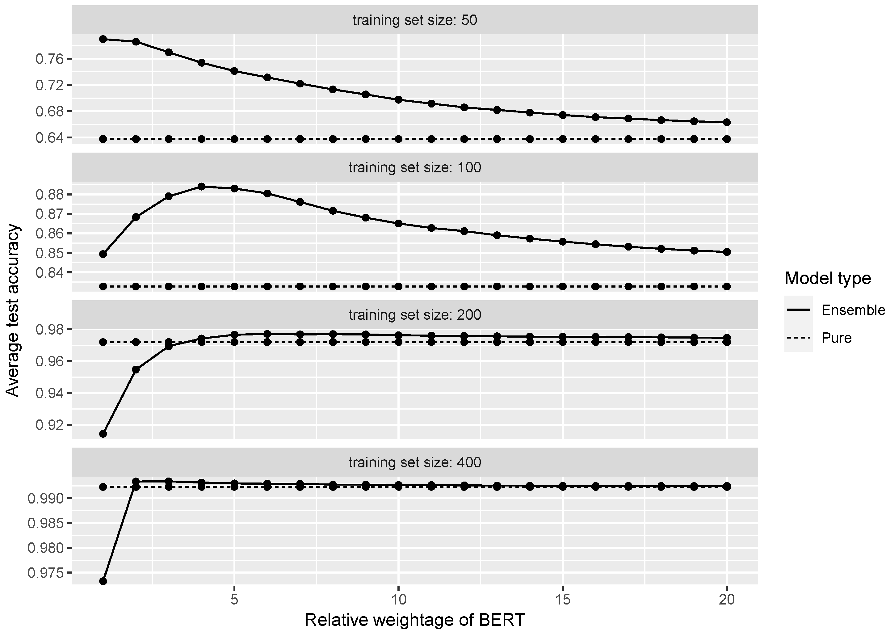 Bdcc 06 00074 g009 550