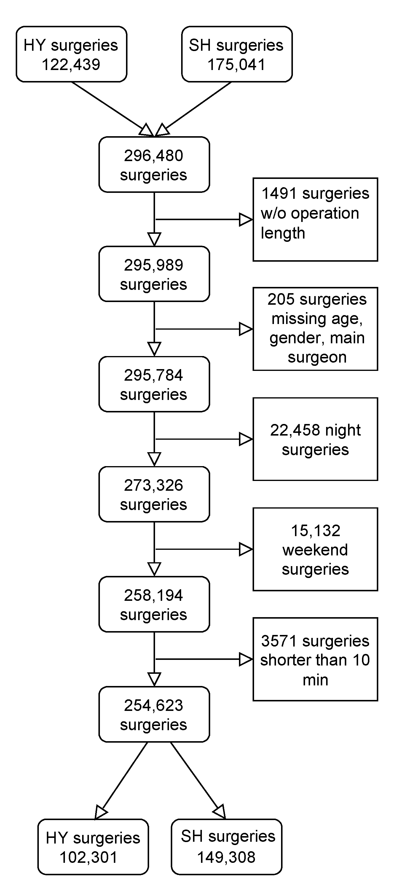 Bdcc 06 00076 g001 550