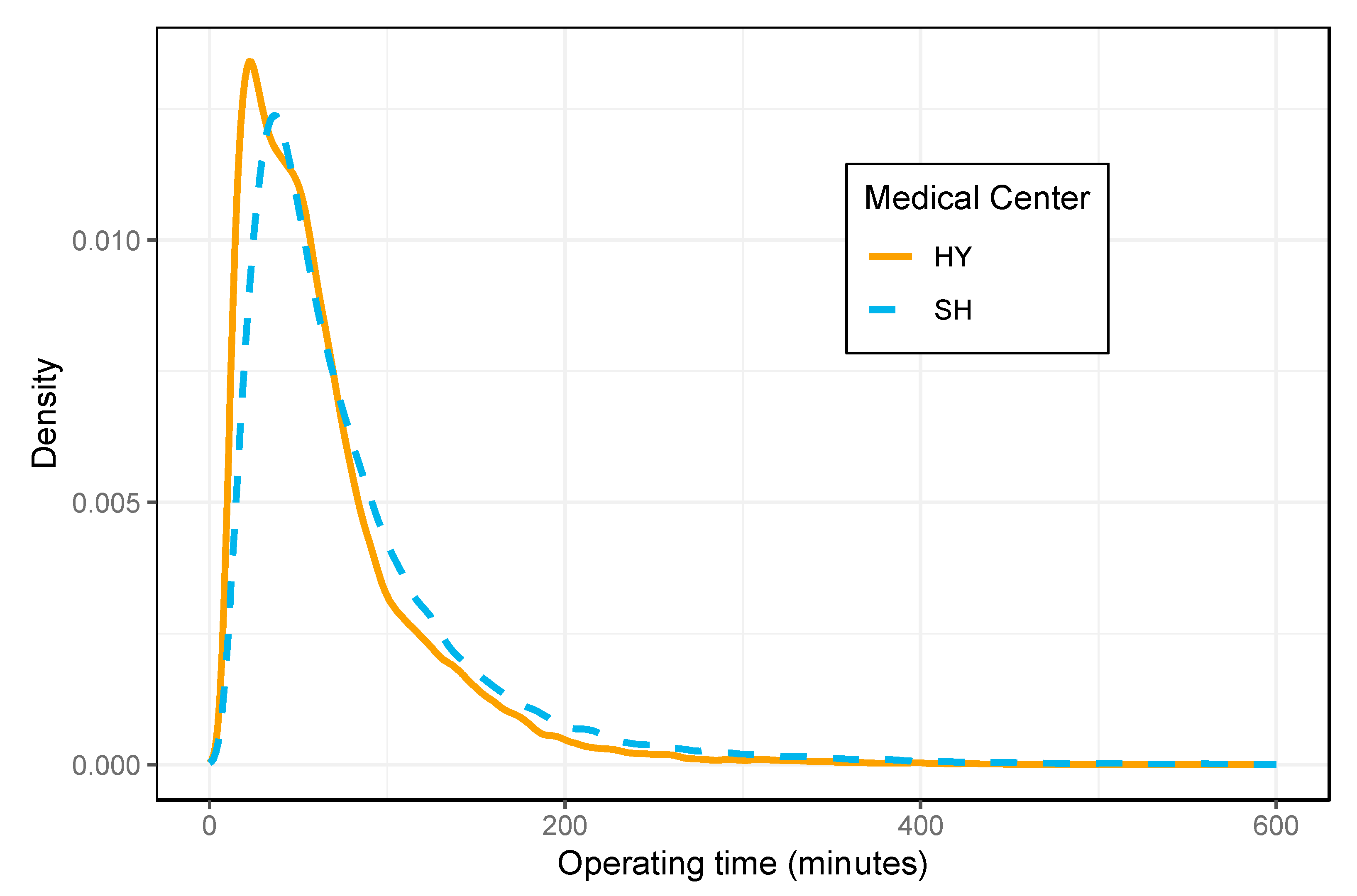 Bdcc 06 00076 g002 550
