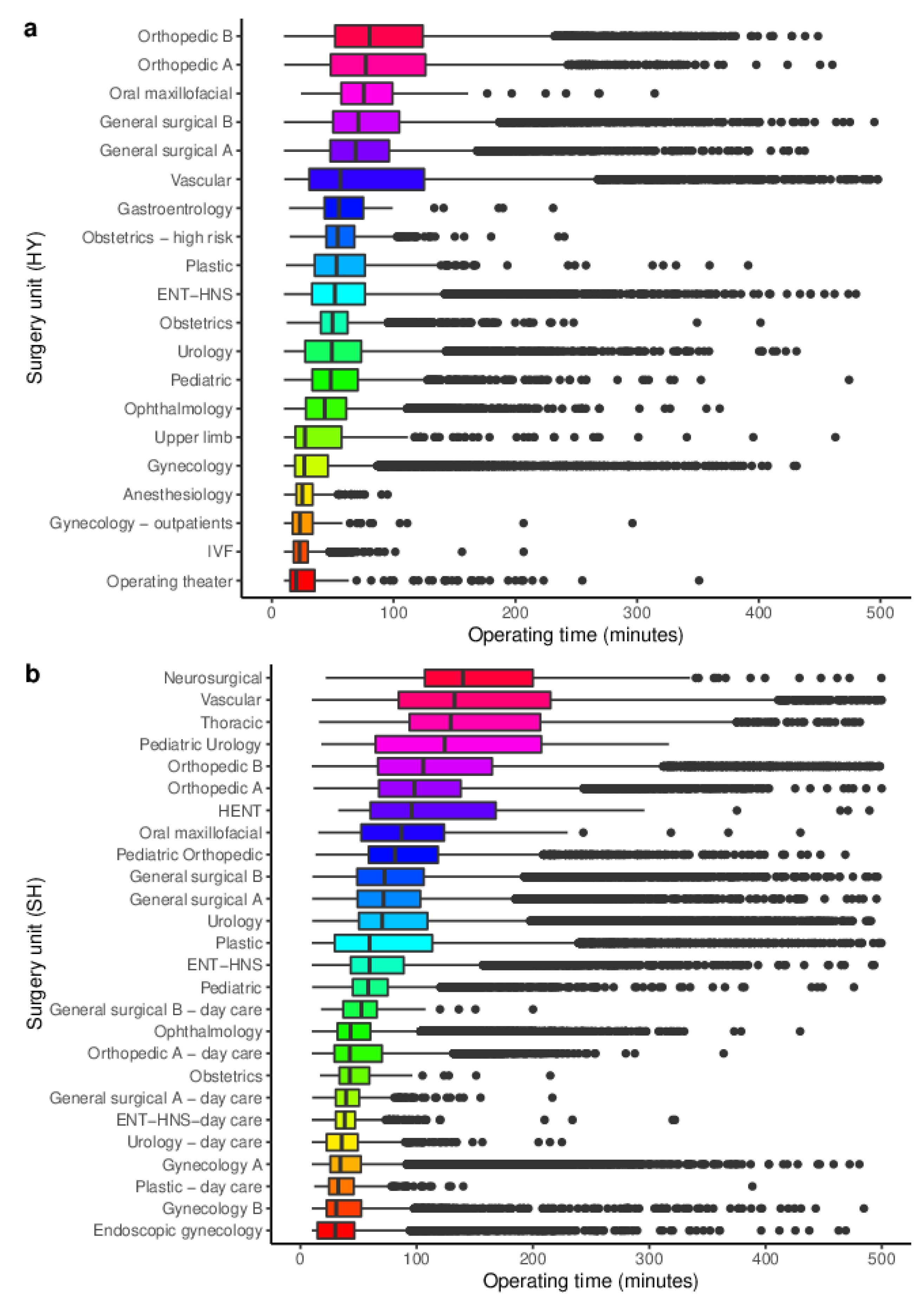Bdcc 06 00076 g003 550