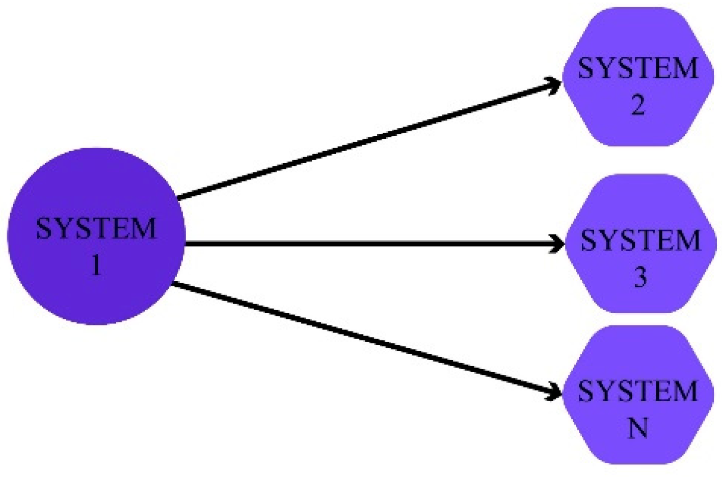 Bdcc 06 00082 g001 550