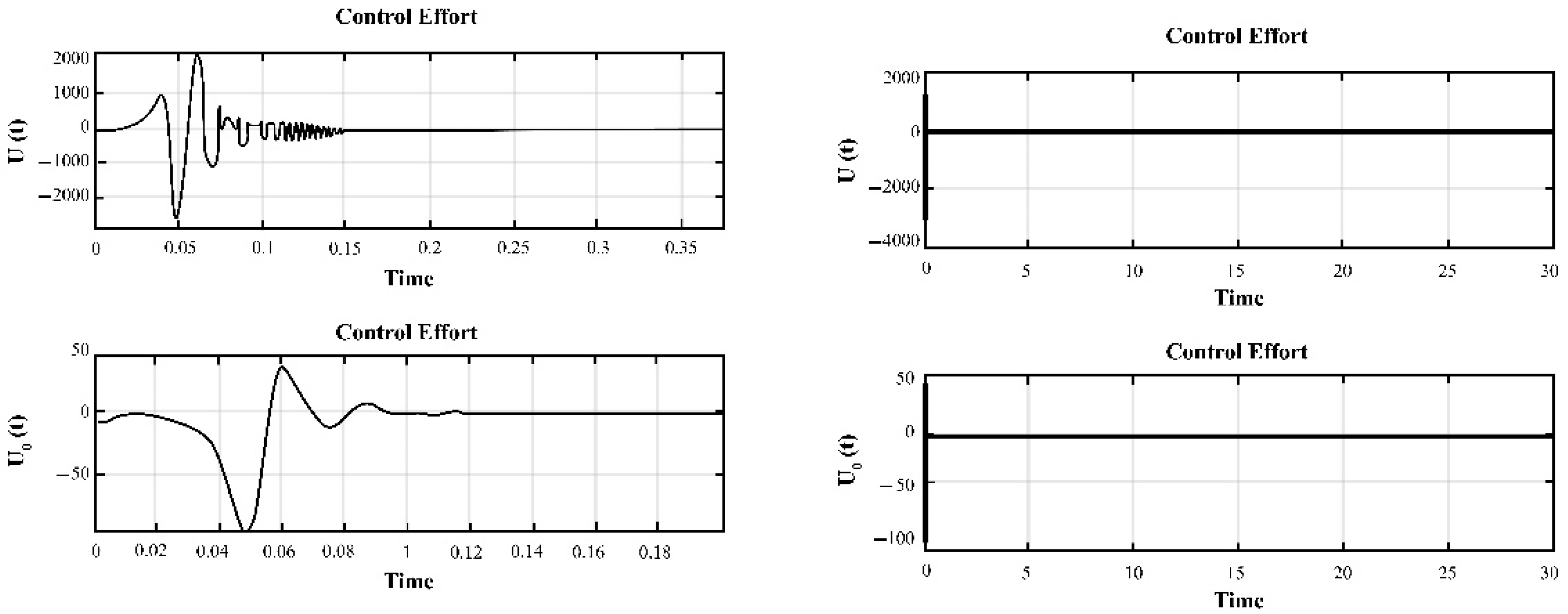 Bdcc 06 00082 g008 550