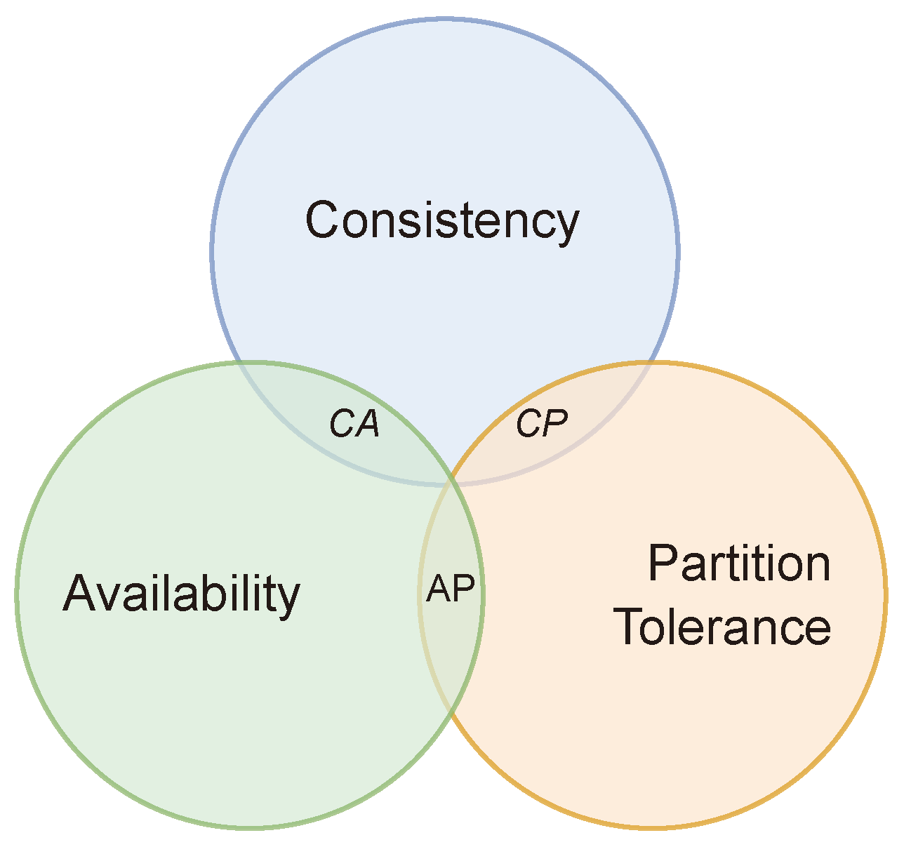 Bdcc 06 00086 g001 550