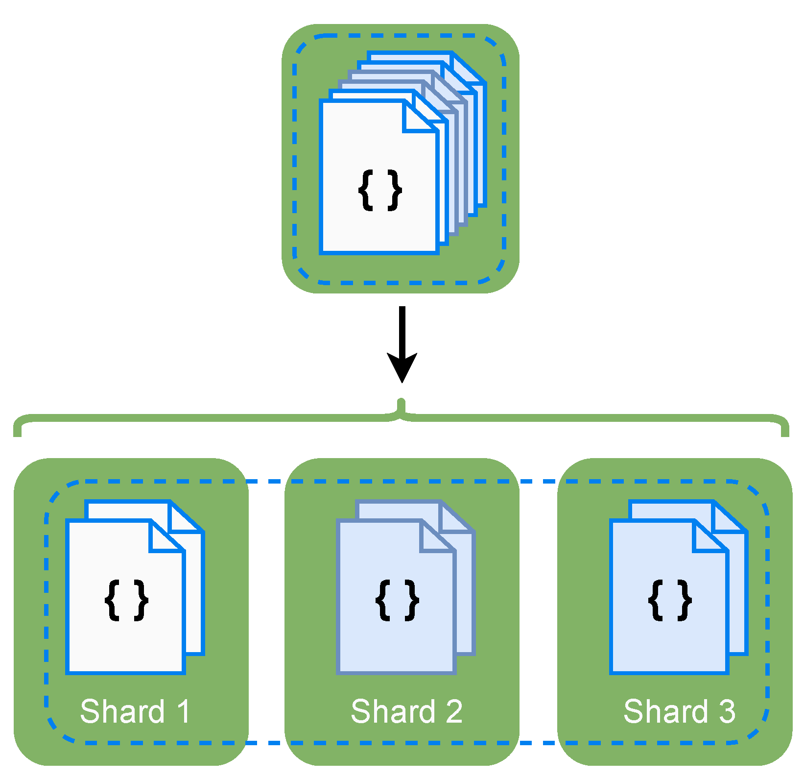 Bdcc 06 00086 g003 550