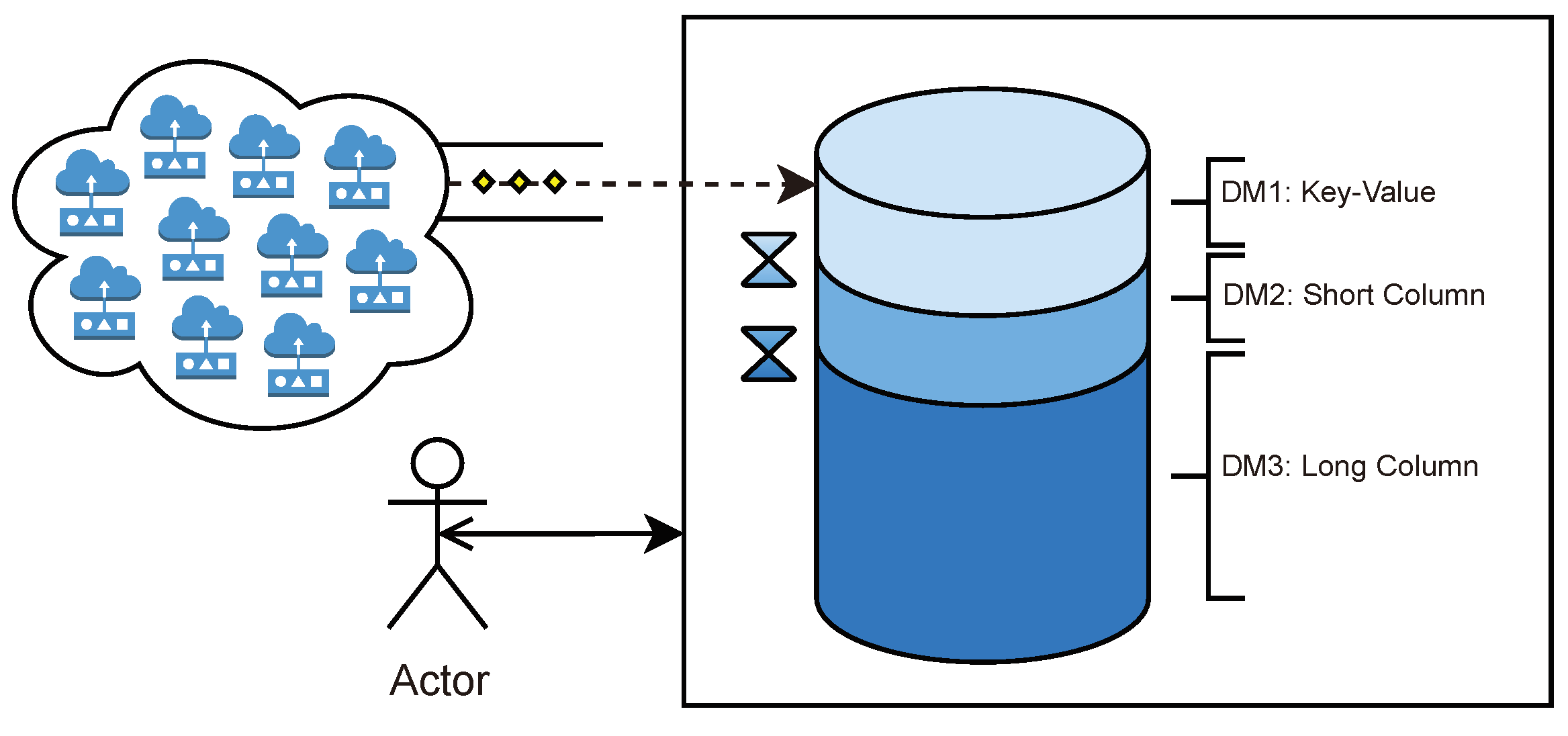 Bdcc 06 00086 g008 550