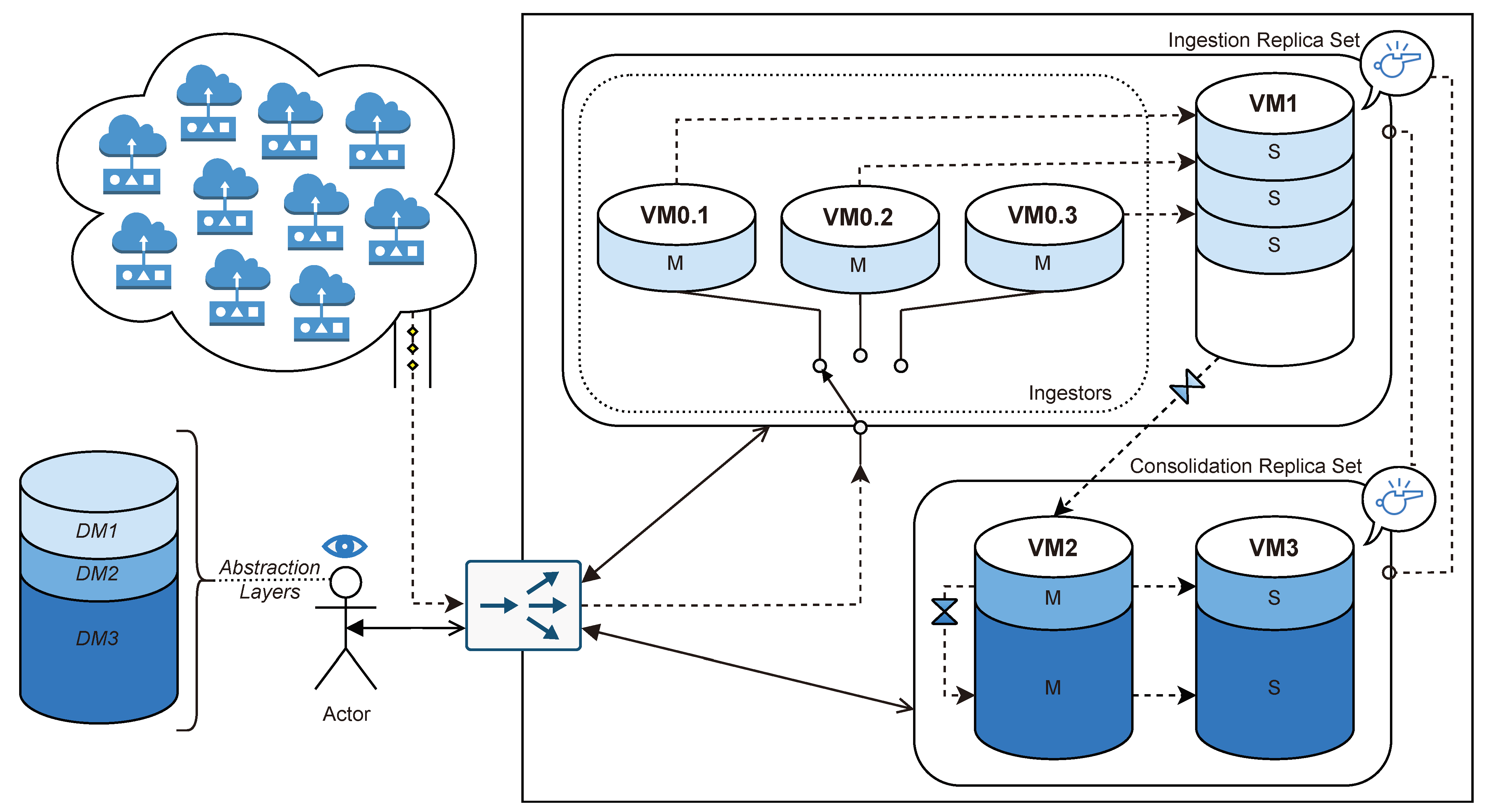 Bdcc 06 00086 g010 550
