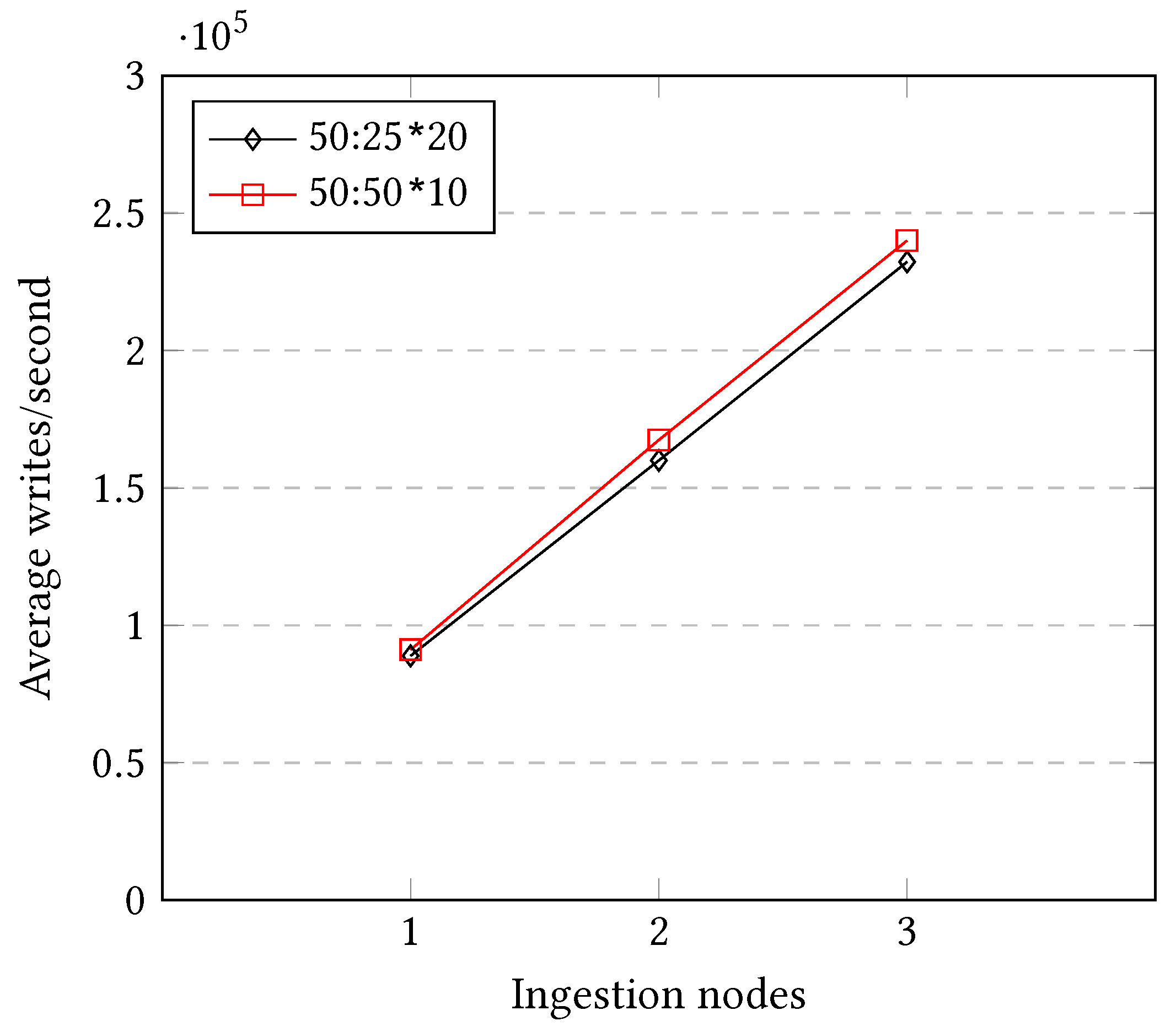Bdcc 06 00086 g018 550