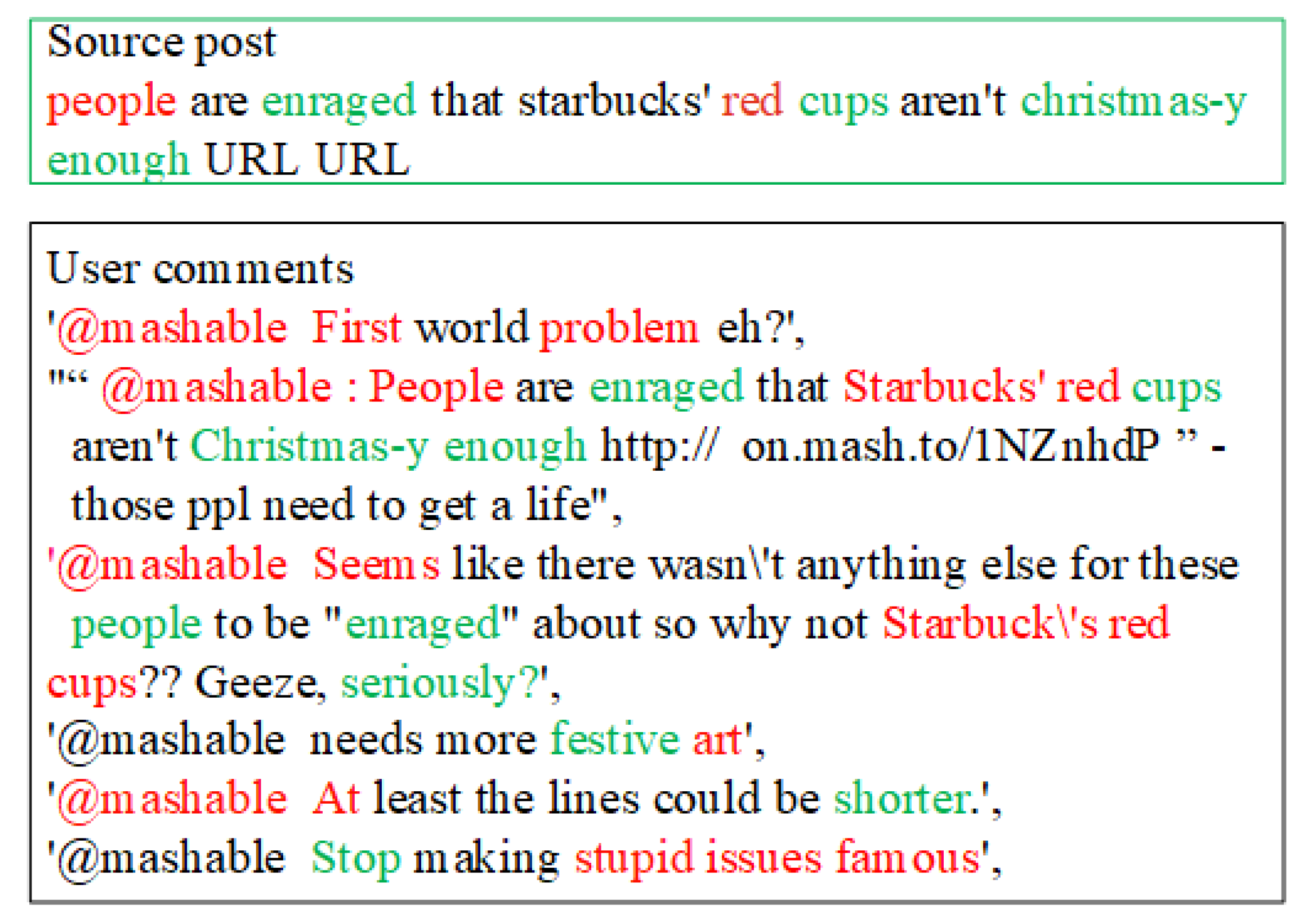 Bdcc 06 00093 g001 550