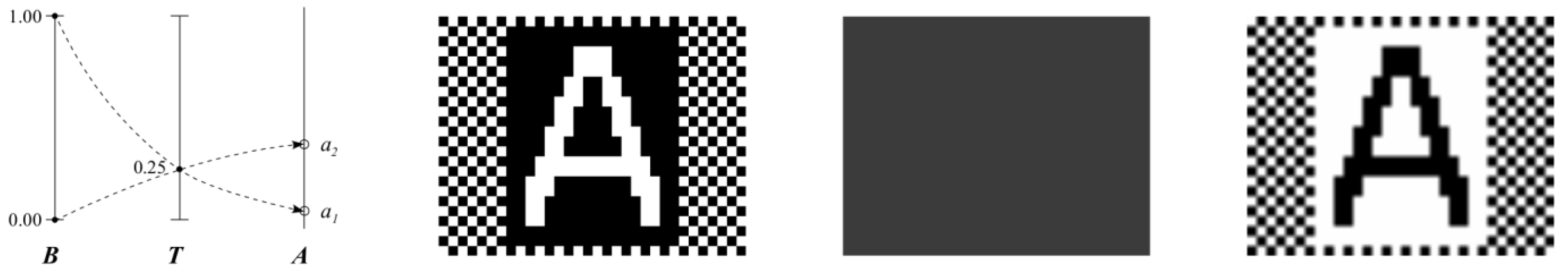 Bdcc 06 00097 g004 550